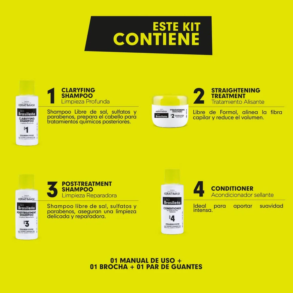 Kit de lissage brésilien Keratimask Be Natural, lot de 3 x 380 g