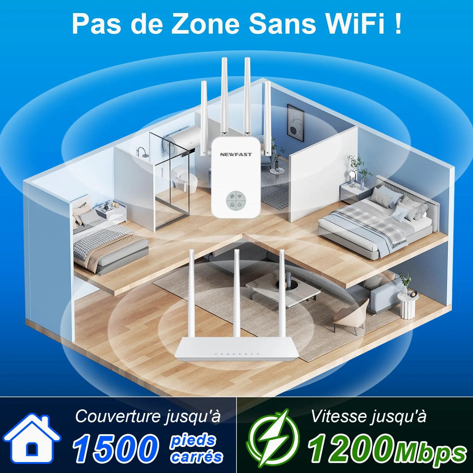 NEWFAST Répéteur WiFi Puissant sans Fil RE523-W, 1200Mbps Repetiteur WiFi | Double Bande 5GHz & 2.4GHz Amplificateur WiFi avec Répéteur/AP/Routeur Mode, Compatible Toutes Les Boîtes Internet