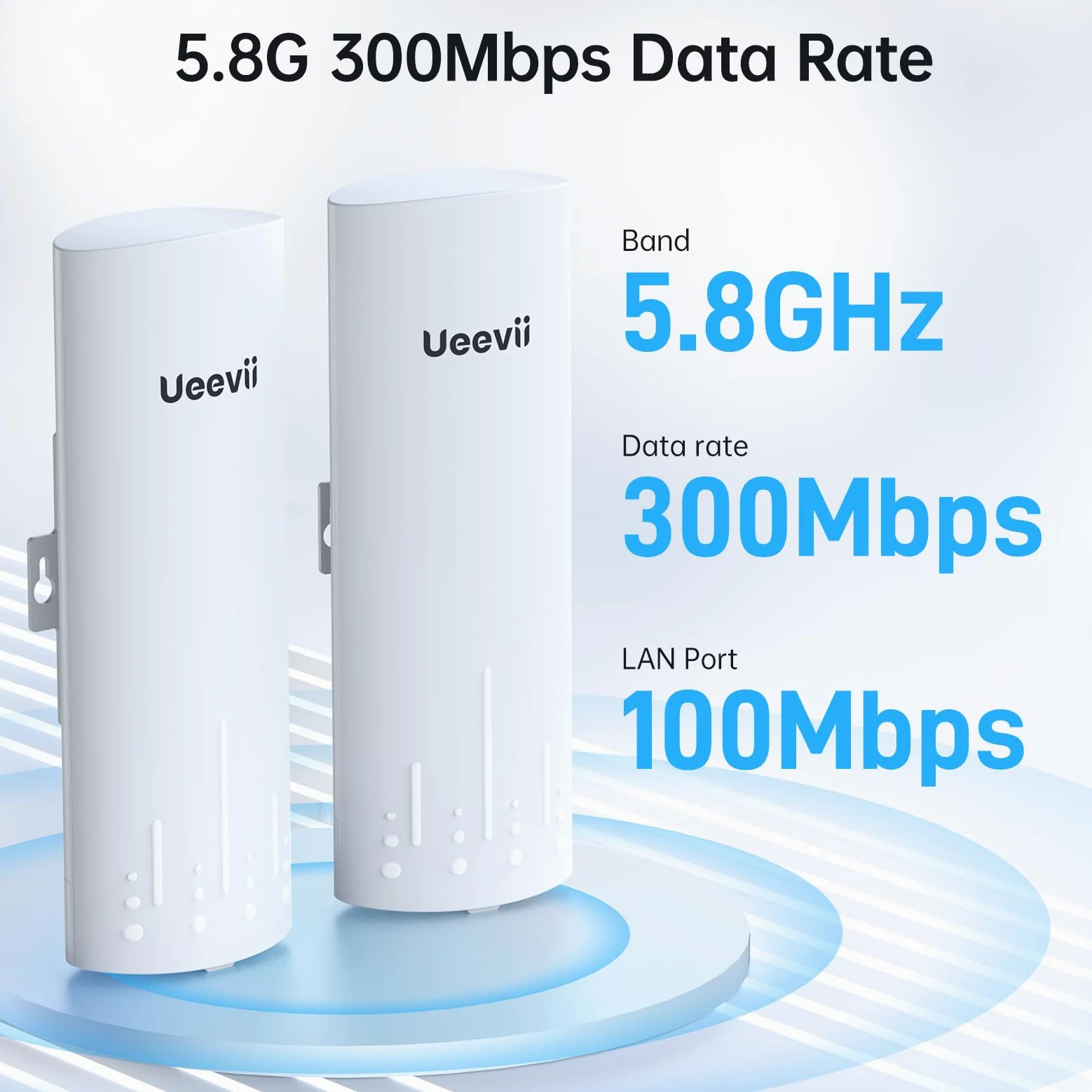 UeeVii CPE450 Kit de Routeur WiFi WR3000K Pont Sans Fil Point à Point 5.8G 3KM Solution de Réseau de Construction de Garage, Pont WiFi Air Dernière Intervention (2 Pièces), Plug