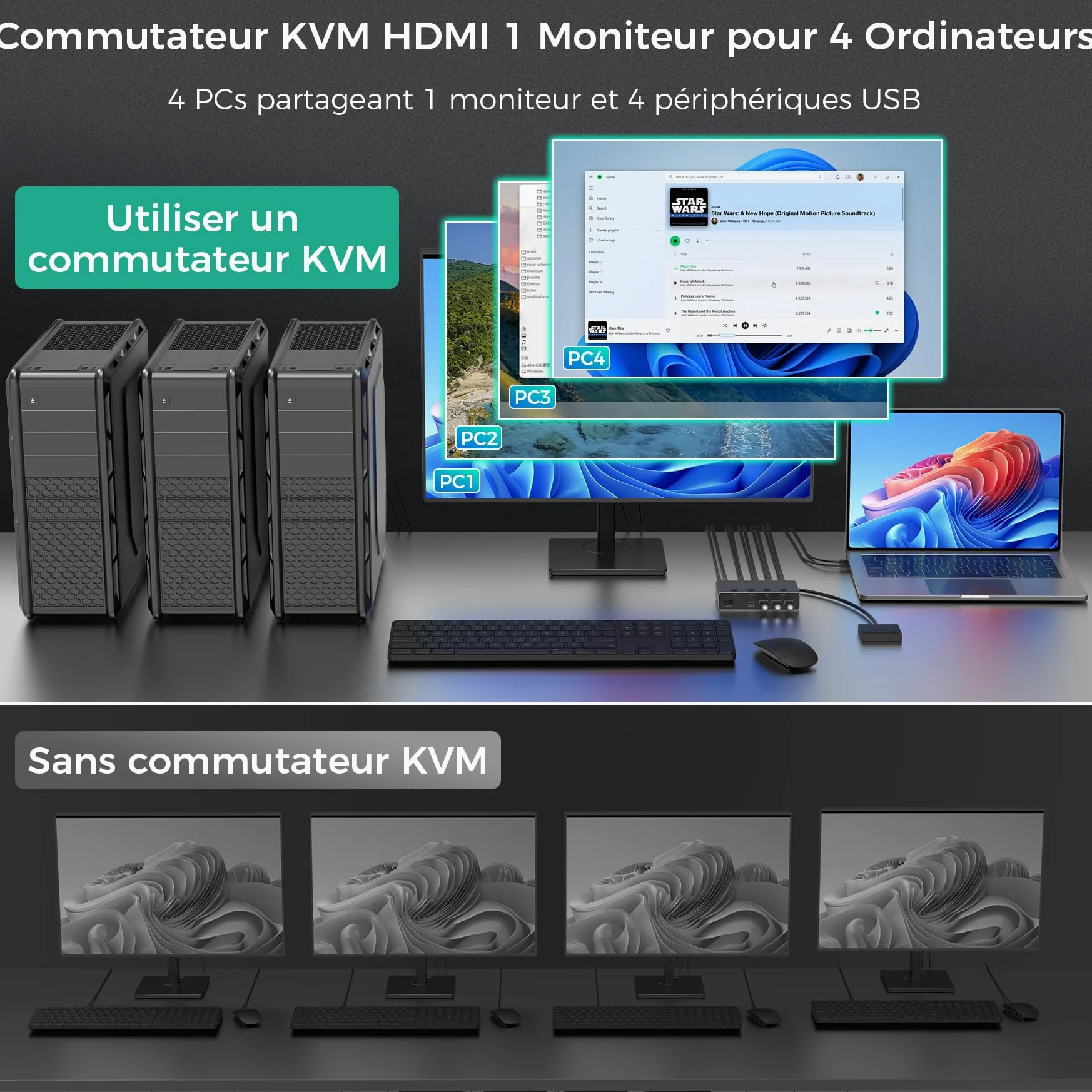 SUIDEK Commutateur KVM HDMI 8K@60Hz, 4 ordinateurs, 1 moniteur,4 ports USB 3.0 (3 A + 1C) Commutateurs KVM en aluminium, clavier et souris,Comprend 4 câbles USB, un contrôleur et un adaptateur secteur