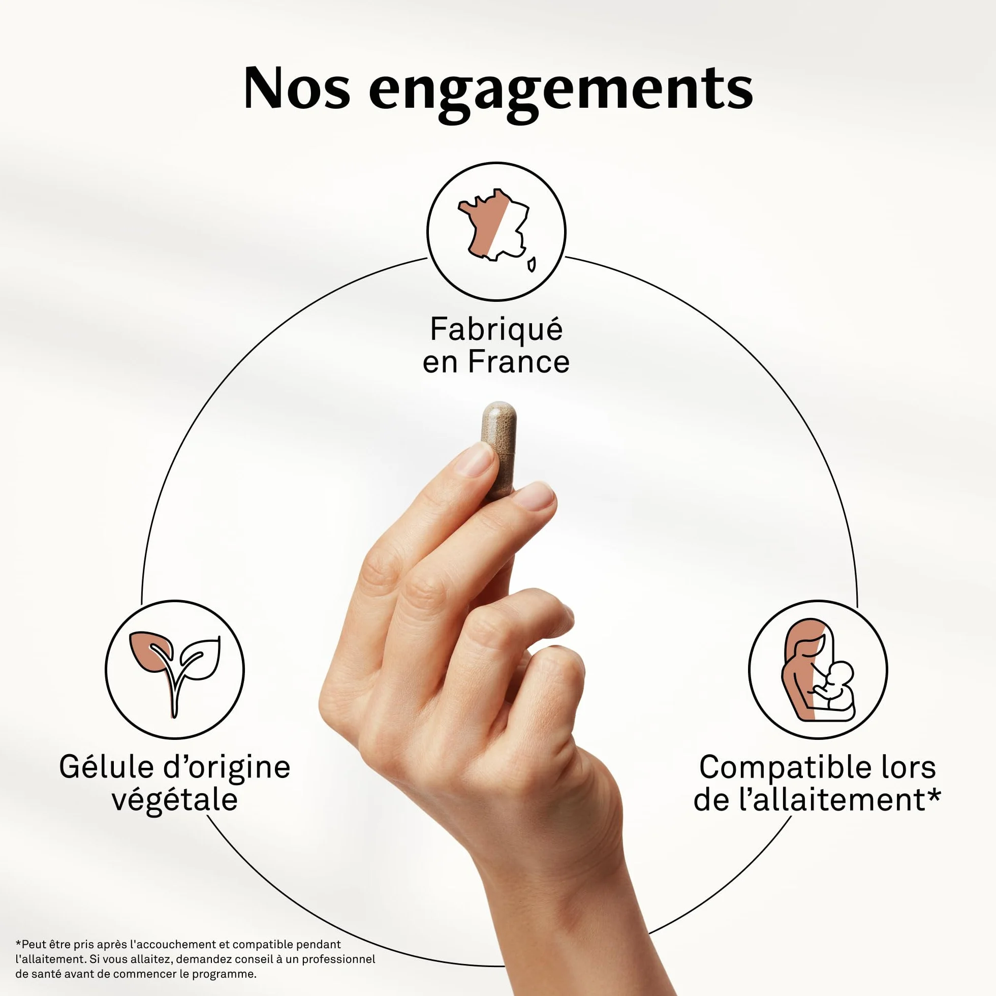 Luxéol Complexe Post-Grossesse 3 mois Complément alimentaire Gélule végétale Allaitement Fabriqué en France