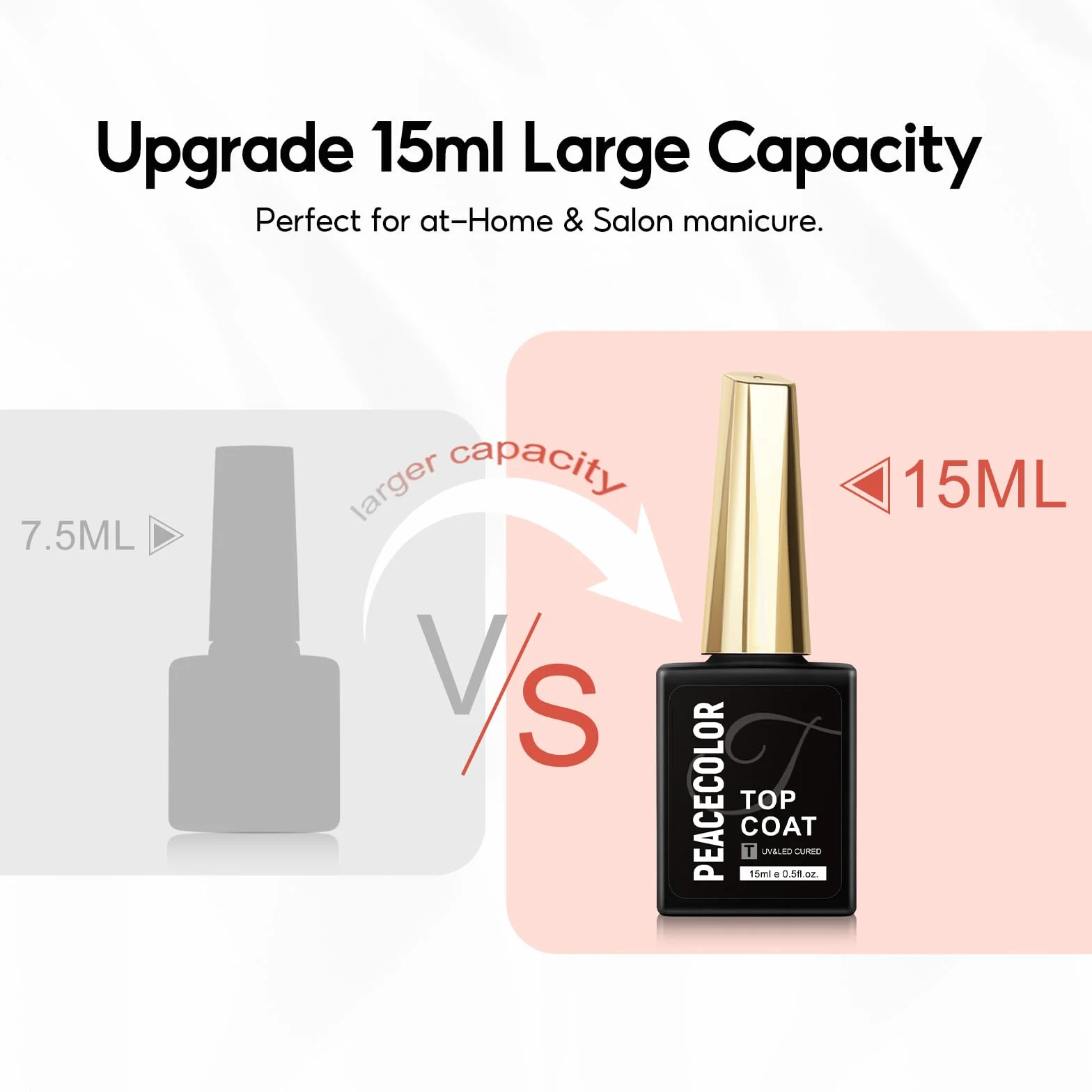 PEACECOLOR 15ML Base et Top Coat Vernis Semi Permanent UV/LED Gel Soak-Off pour Manucure DIY