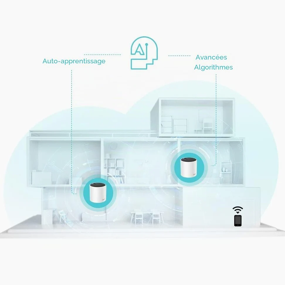 TP-Link Deco Mesh WiFi 6, jusqu'à 3 Gbit/s, Pack de 1, Deco X55 | Compatible toutes les Box Fibre, idéal streaming 4K, gaming et télétravail