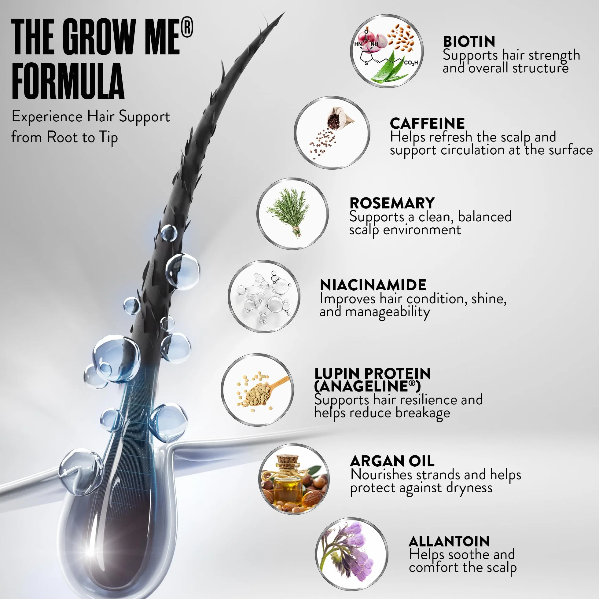 Watermans shampooing croissance capillaire sans sulfate caféine biotine huile d'argan allantoïne romarin