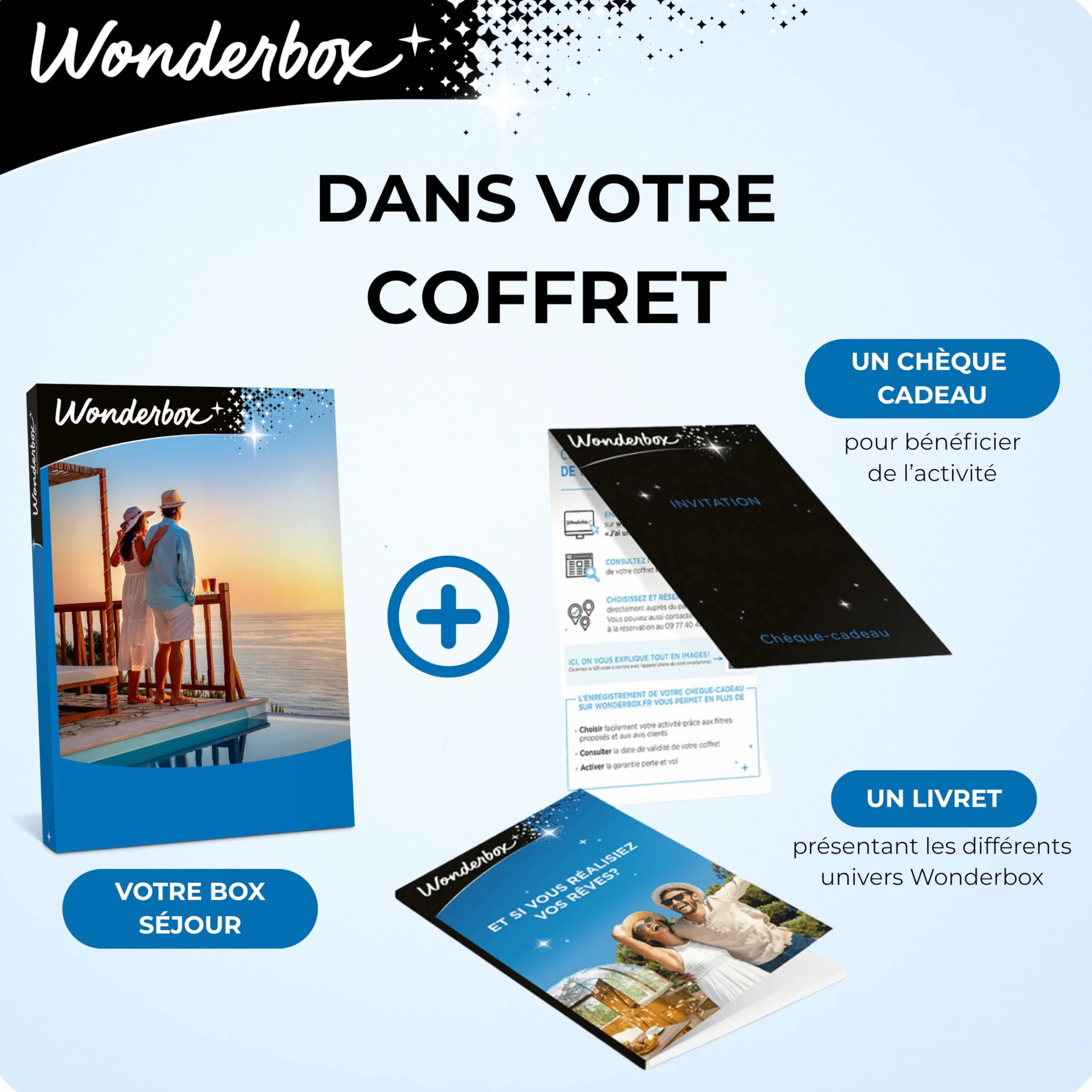 Wonderbox Évasion Spa Et Délices Coffret Cadeau Séjours
