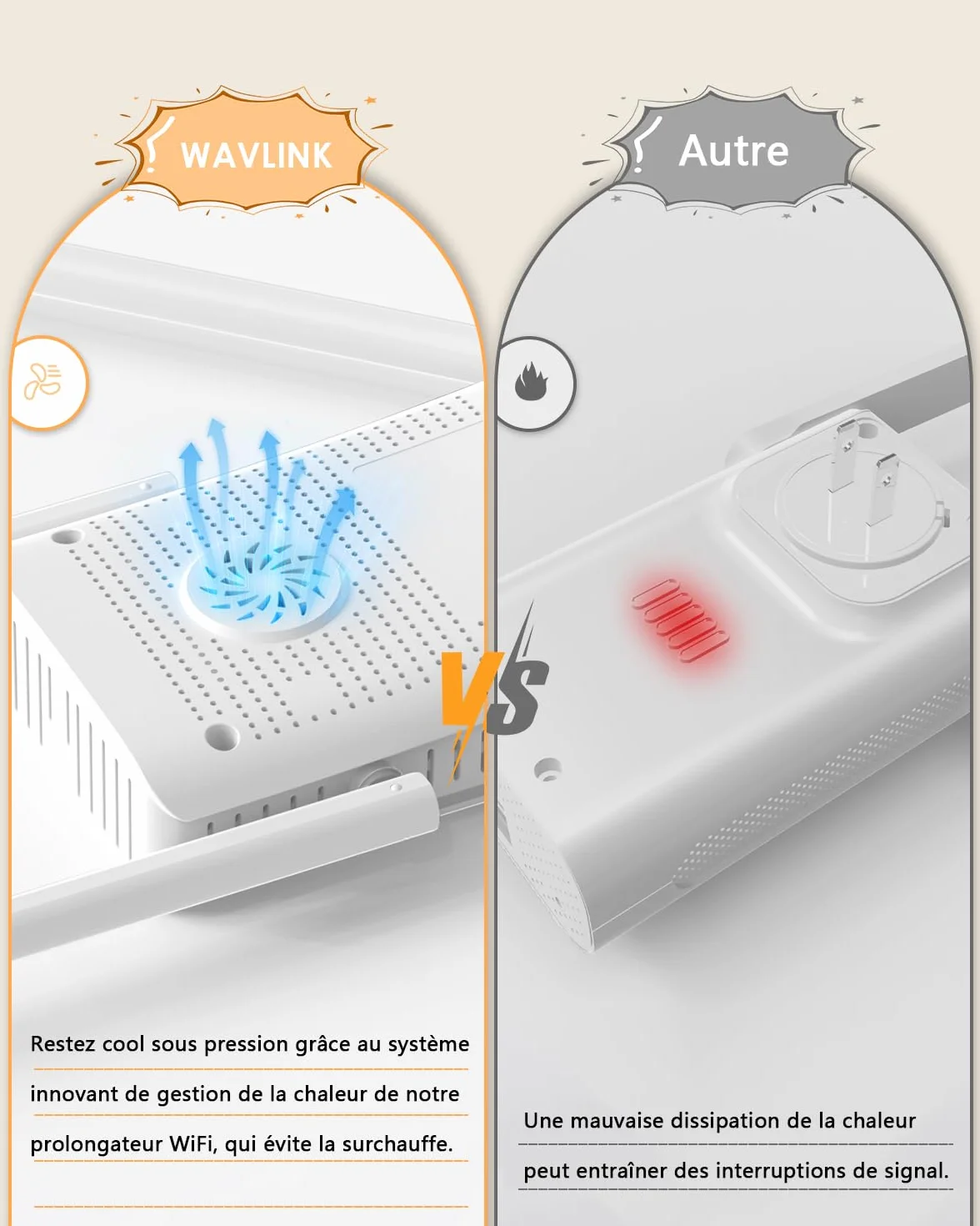 WAVLINK Répéteur WiFi 6 AX3000, Amplificateur WiFi avec Port Ethernet, Antennes 5dBi, Double Bande 5GHz/2.4GHz