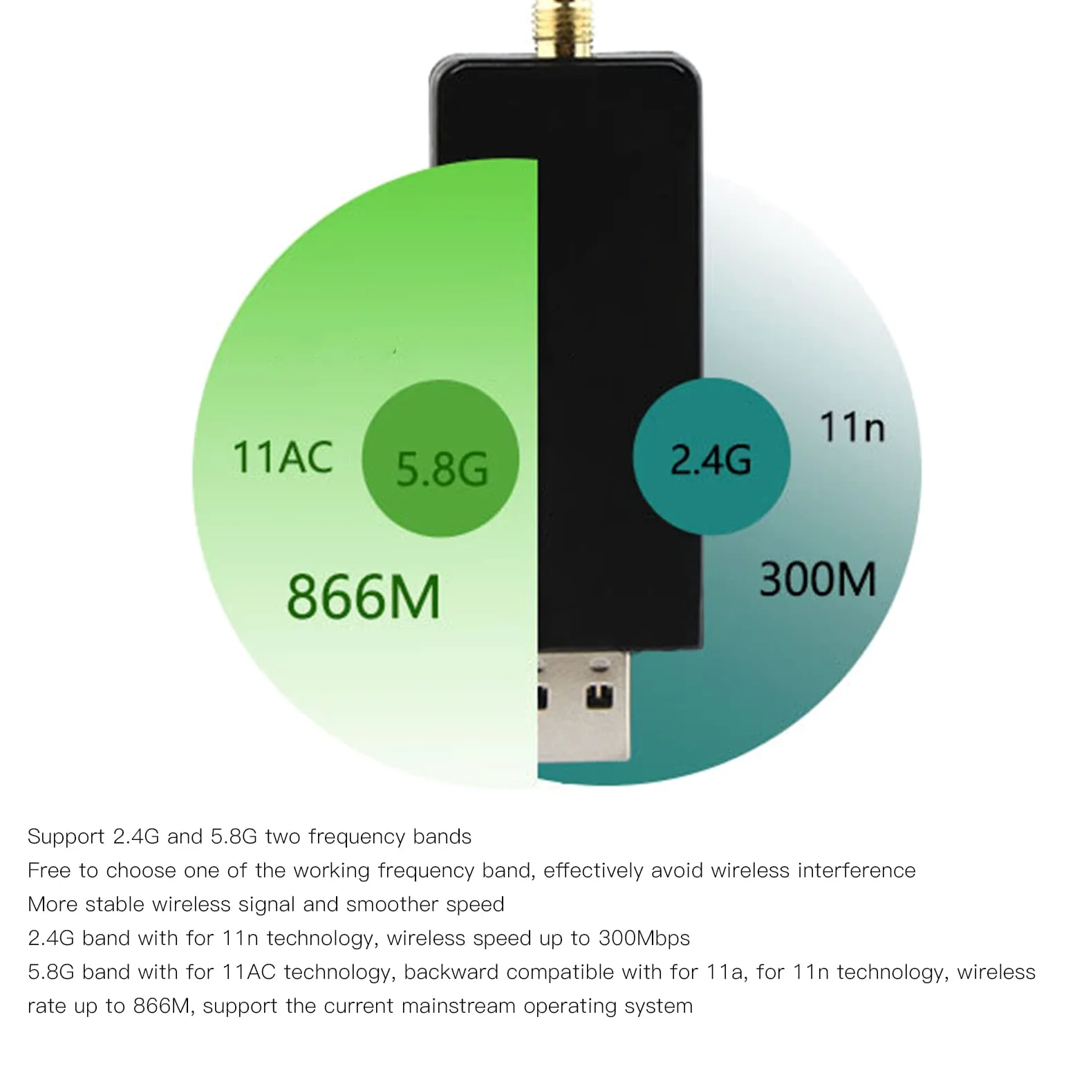 Adaptateur WiFi USB sans Fil pour PC, 1200 Mbps 5G 2,4 G Double Bande 5 DBi Antennes à Gain élevé Adaptateur WiFi pour Android, pour Linux, pour Win 7 8 10 XP