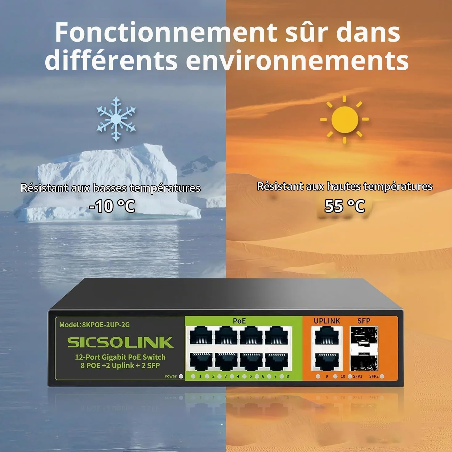 Commutateur PoE+ Gigabit 8 Ports avec 2 Ports de Lien Amont et 2 Ports SFP, Commutateur Réseau Non Géré Ethernet PoE 1000Mbps, 120W, Plug & Play, Adapté pour AP et Caméra de Surveillance PoE