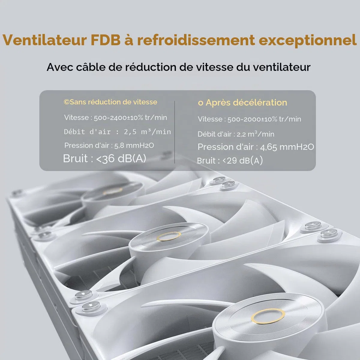Sigma PRO L36 WH Watercooling 360mm AIO CPU Cooler avec écran IPS 3,5"