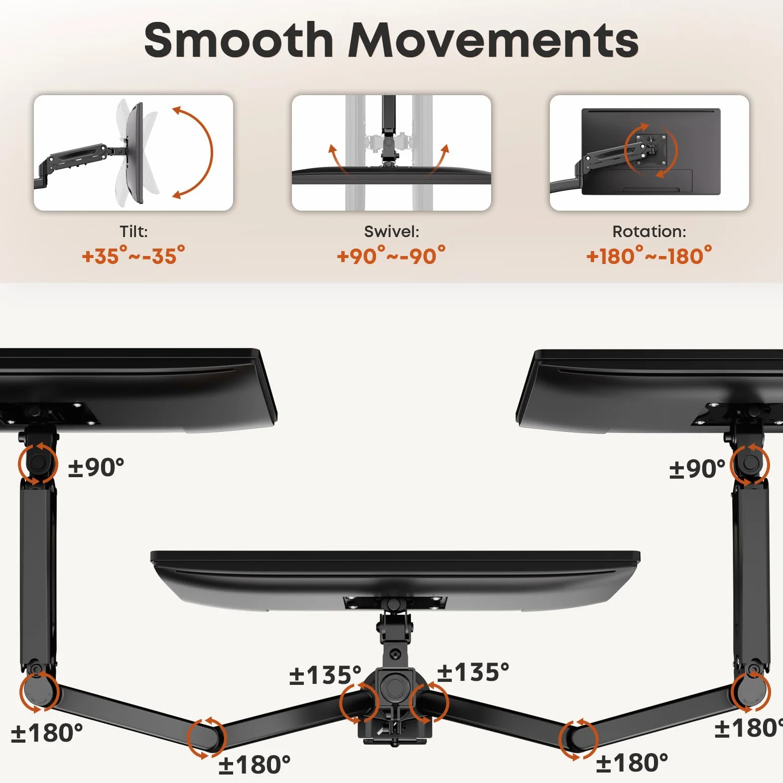 PUTORSEN Support 3 Écran PC Moniteur, Premium Aluminium Bras Articulé Ergonomique Ressort Gaz pour Triple Écrans 17-27", Hauteur Réglable Inclinaison Pivot et Fixation Bureau, Bras Supporte 7kg