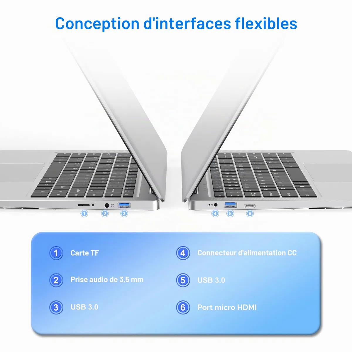 Ordinateur Portable 14,1" HD, 6 Go RAM, SSD 128 Go, Processeur Double Cœur, Wi‑Fi 2,4G/5G & Bluetooth, Design Silencieux Sans Ventilateur, PC Portable Léger avec Souris Offerte & Clavier Confortable