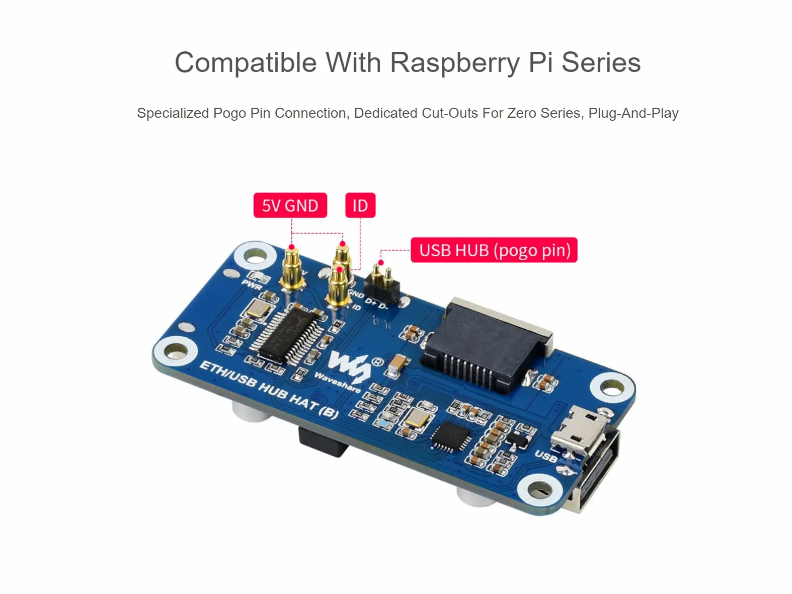 waveshare Hub Ethernet/USB HAT B avec boîtier en ABS pour Raspberry Pi Zero/Zero W/2 W/Zero WH/2 WH, PC, avec 1 port Ethernet RJ45 10/100M, 3 ports USB compatibles avec USB 2.0/1.1