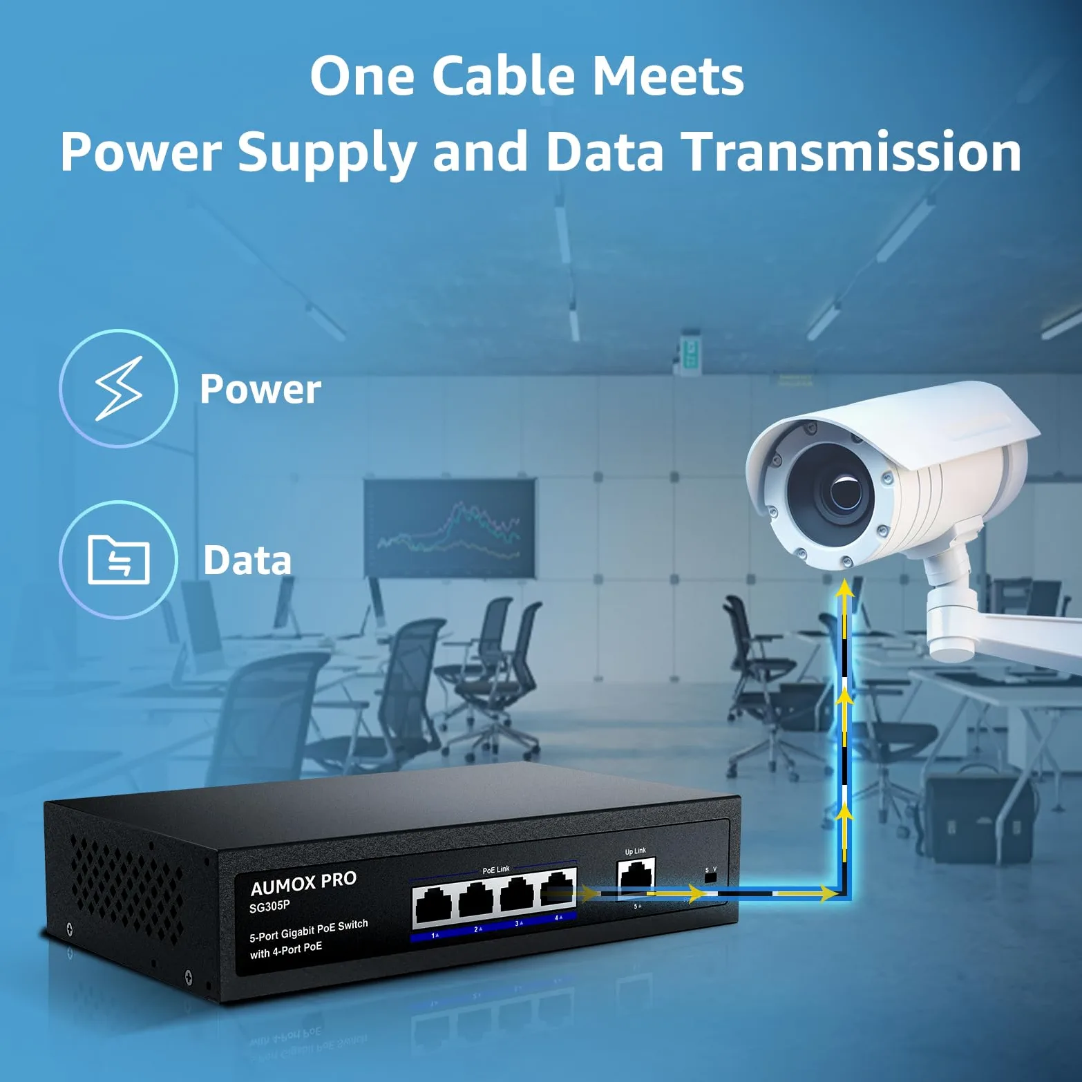 SG305P Commutateur PoE Gigabit Ethernet 5 ports non géré avec 1 port Gigabit montant 78 W, Plug and Play, commutateur réseau VLAN en métal robuste sans ventilateur 802.3af/at, montage mural