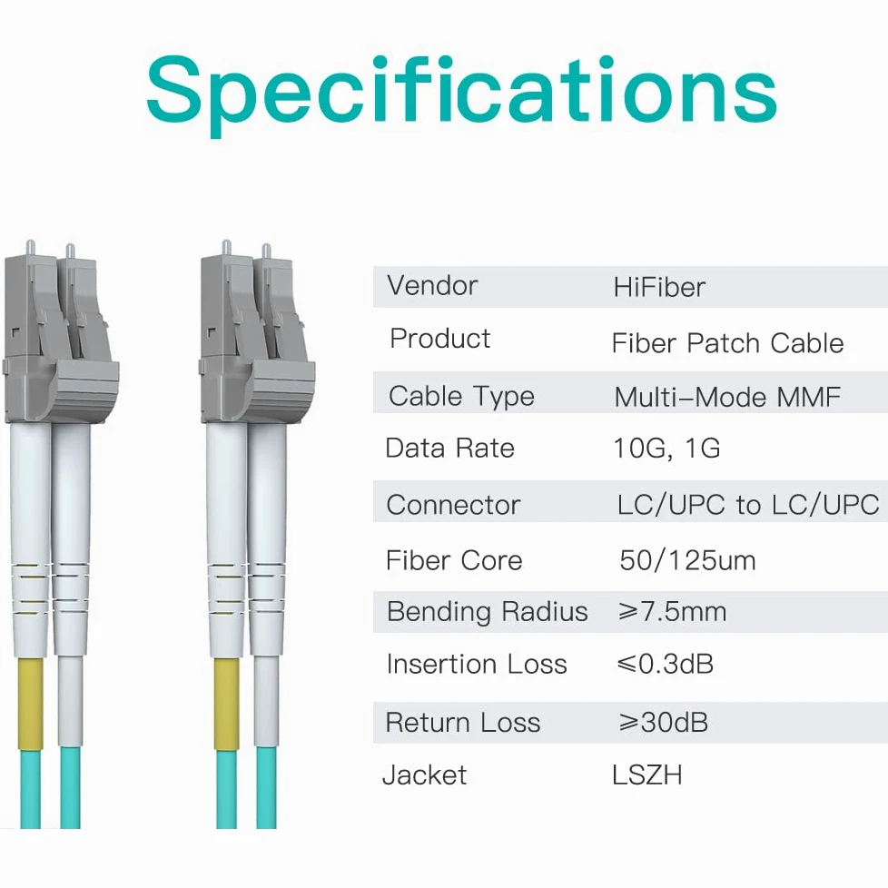 Lot de 10 câbles de raccordement en fibre OM3 LC vers LC, 10 Go, multimode Duplex LC-LC UPC MMF 50/125um, LSZH, vert, pour émetteur-récepteur SFP, routeur, réseau de fibre, 3 m