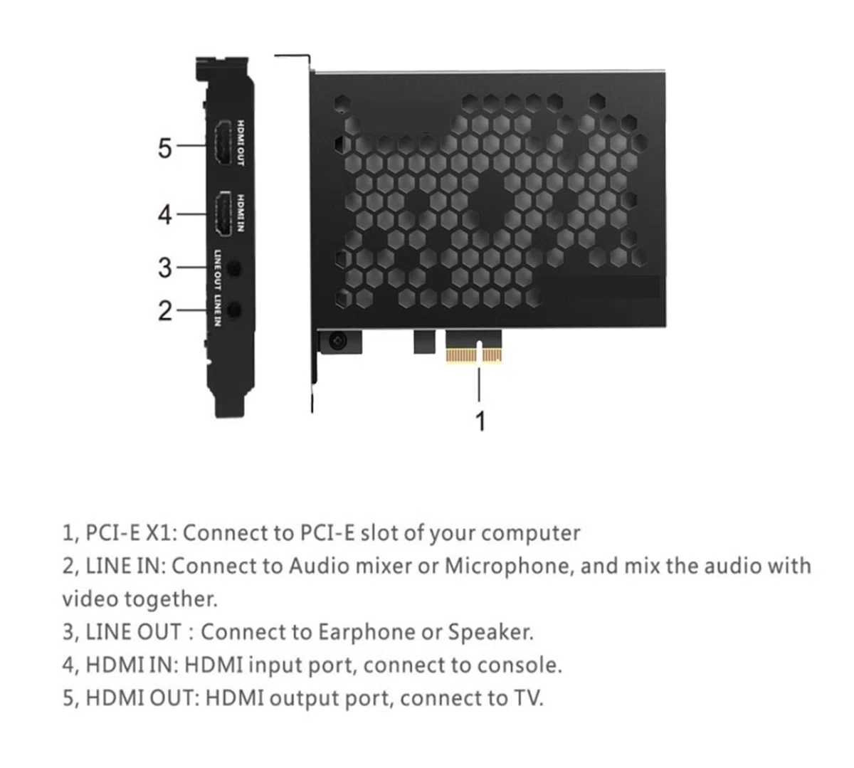 Carte de Capture vidéo PCIe 4K30P/1080P120 Enregistrement Jeu et Diffusion en Direct pour Le Streaming de Jeux et l'enregistrement Multi-Sources