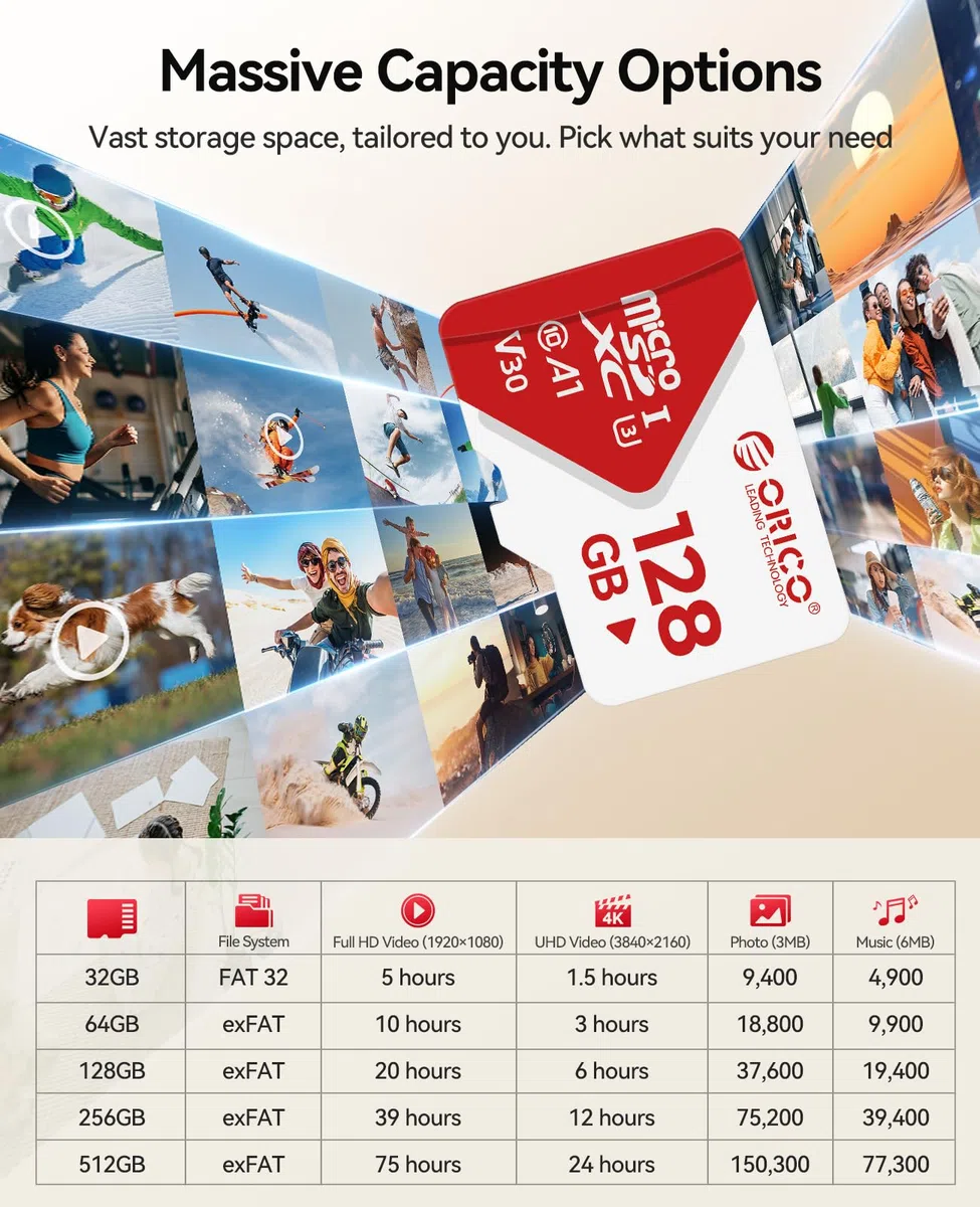 ORICO TF30 Carte Micro SD 128 Go + Adaptateur, Jusqu'à 100 Mo/s, 4K