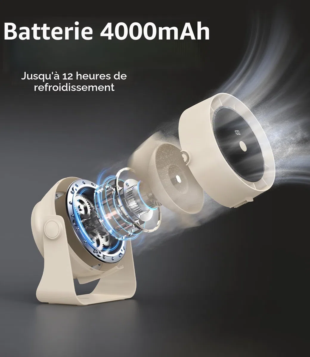 Mini Ventilateur de Bureau Silencieux, Rechargeable Ventilateur USB