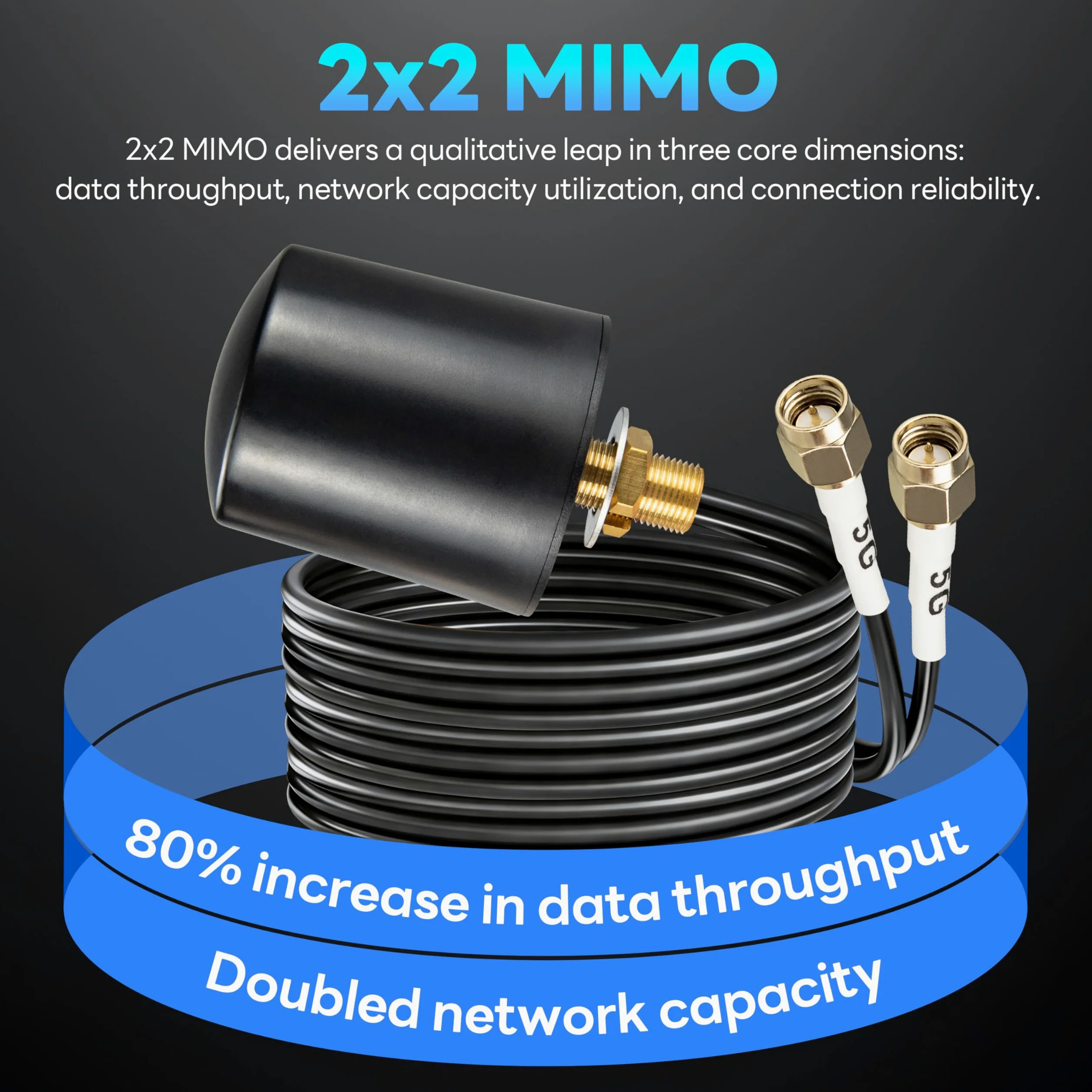 Antenne extérieure 600-6000 MHz MIMO 5G LTE 4G 5G LTE Antenne externe omnidirectionnelle 5dBi avec 5 m double SMA mâle faible perte câble BMR100 et adaptateur SMA femelle vers TS9 mâle pour