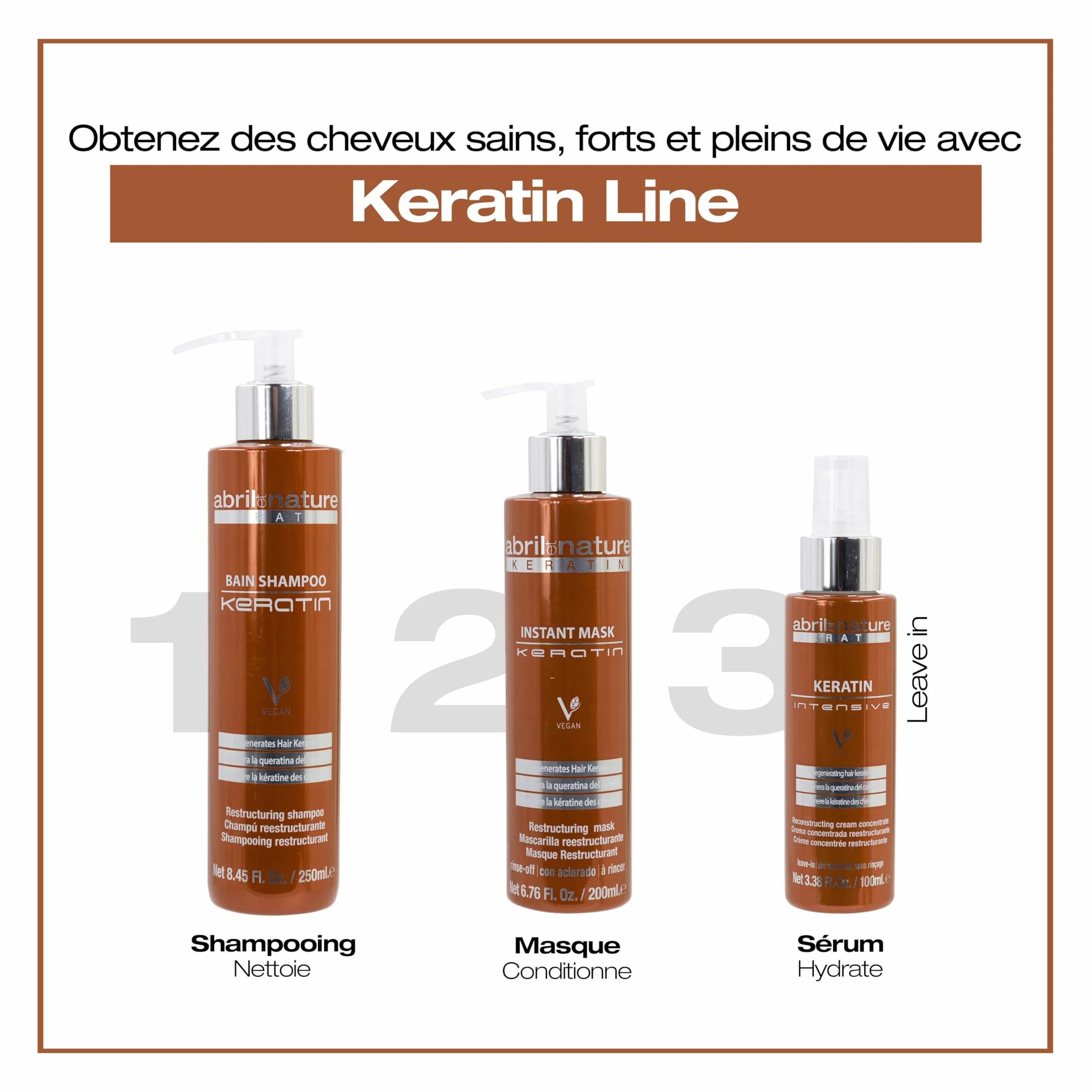 Set de Soins Capillaires Keratin Répare Restructure Shampooing Masque Sérum Cheveux Abîmés Cassants 550 ml