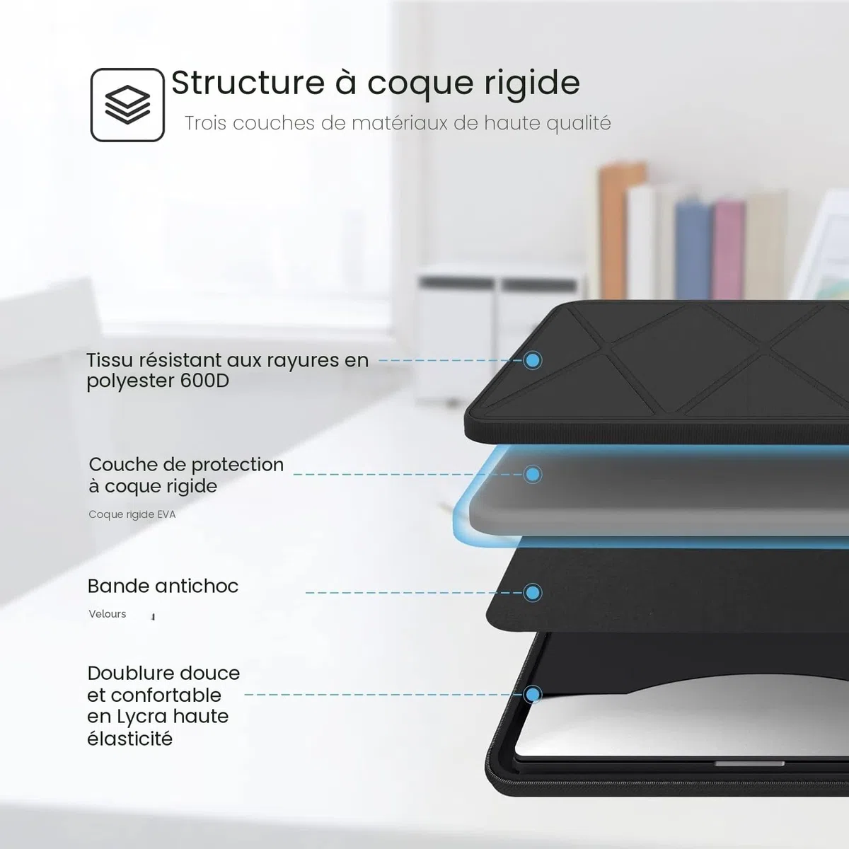 Smatree Housse Rigide pour Ordinateur Portable 14" ASUS Zenbook 14, Zenbook 14 Flip, ROG Zephyrus G14, Vivobook S 14 Flip, étui de Protection Rigide Ultra Fin et résistant aux Chocs