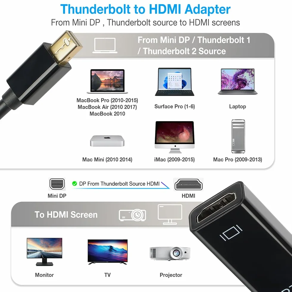 AXFEE Adaptateur Mini DisplayPort vers HDMI 4K 30Hz 2K 60Hz 1080P 120Hz Noir