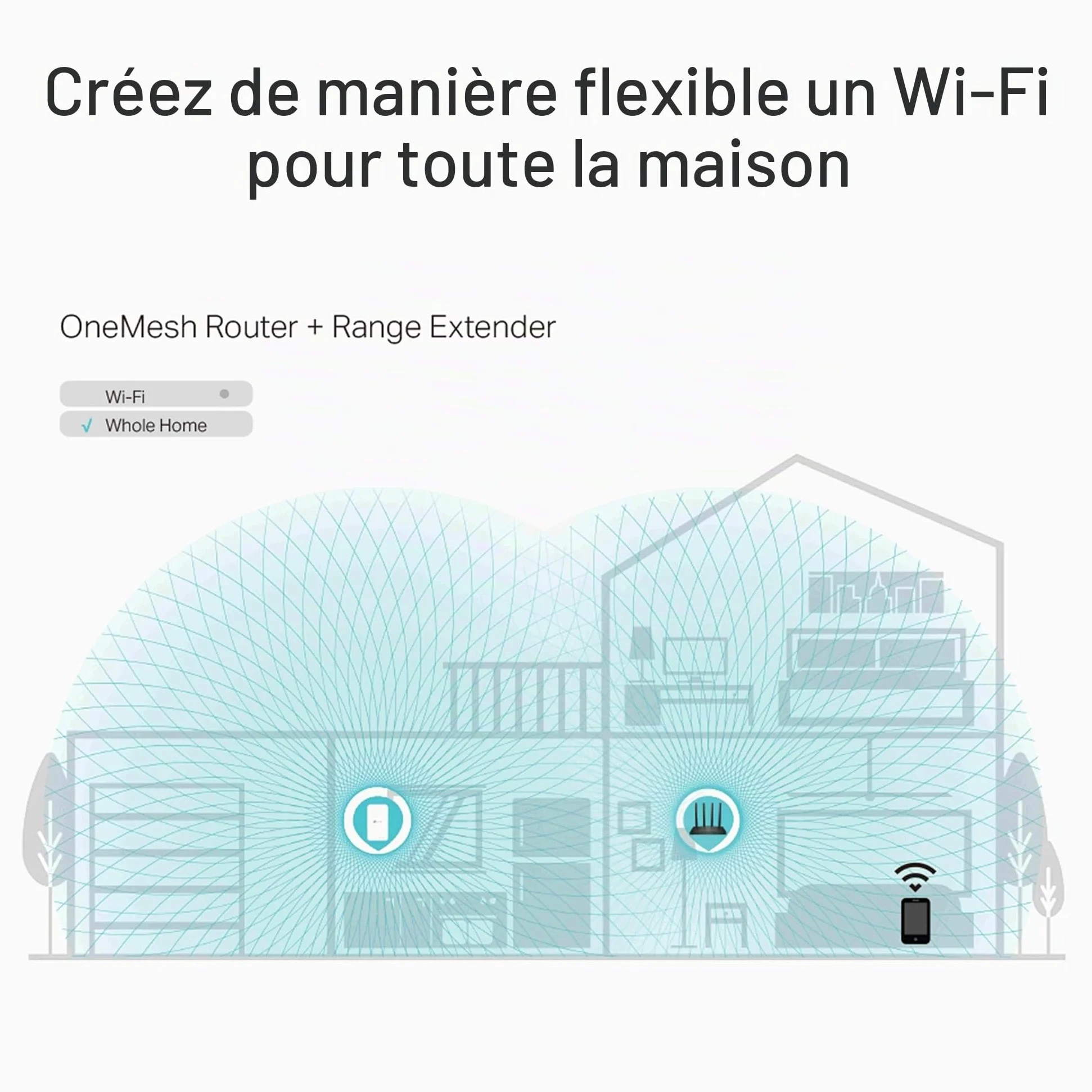 MERCUSYS Repeteur WiFi, Amplificateur, Puissant, Exterieur
