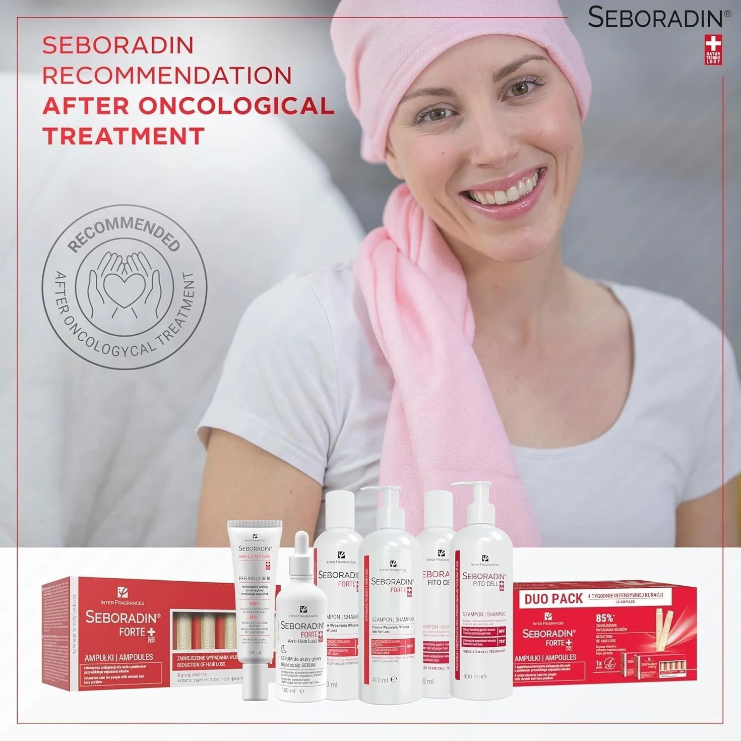 Seboradin Ampoules Forte, Sérum Capillaire Anti-Chute Cheveux, 14 x 5,5 ml