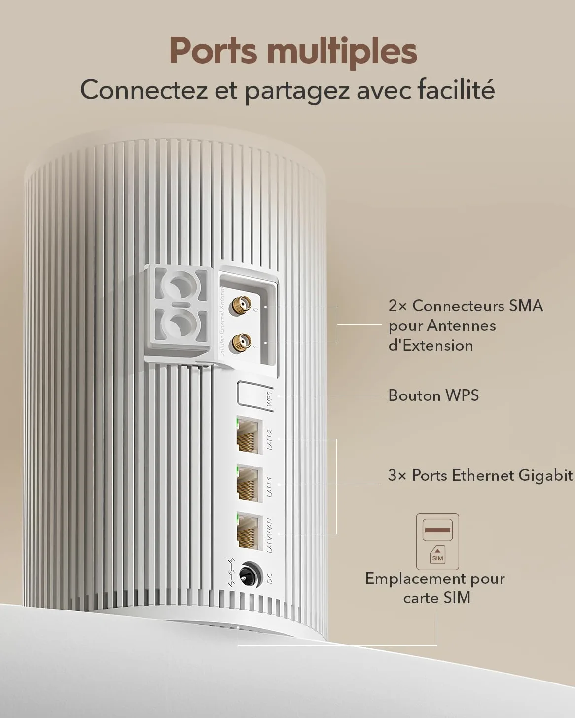 Cudy 5G NR AX3000 Wi-FI 6 Routeur, 3 Ports GE, Professionnel, P4 | Version 16, 5G, 3, 4 Gbit/s, Wi-Fi 6 à 2 402/574 Mbit/s, 3 ports GbE, emplacement pour carte Nano SIM, emplacement
