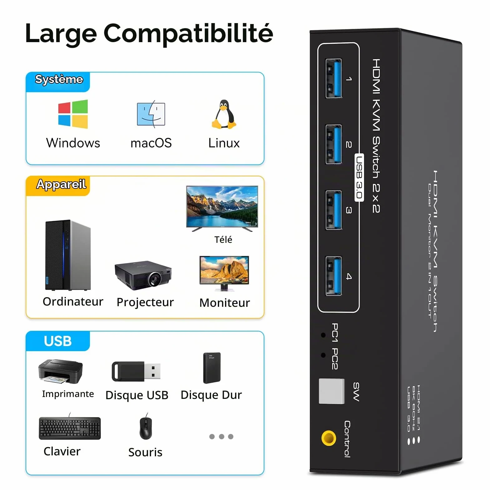 4K120Hz HDMI Commutateur KVM 2 pc 2 Monitors 8K60Hz Pour KVM Switch 2 PC 2 écrans avec 4 Ports USB 3.0 Prend en Charge le Contrôle des Câbles de BureauInclut 2 Câbles USB3.0