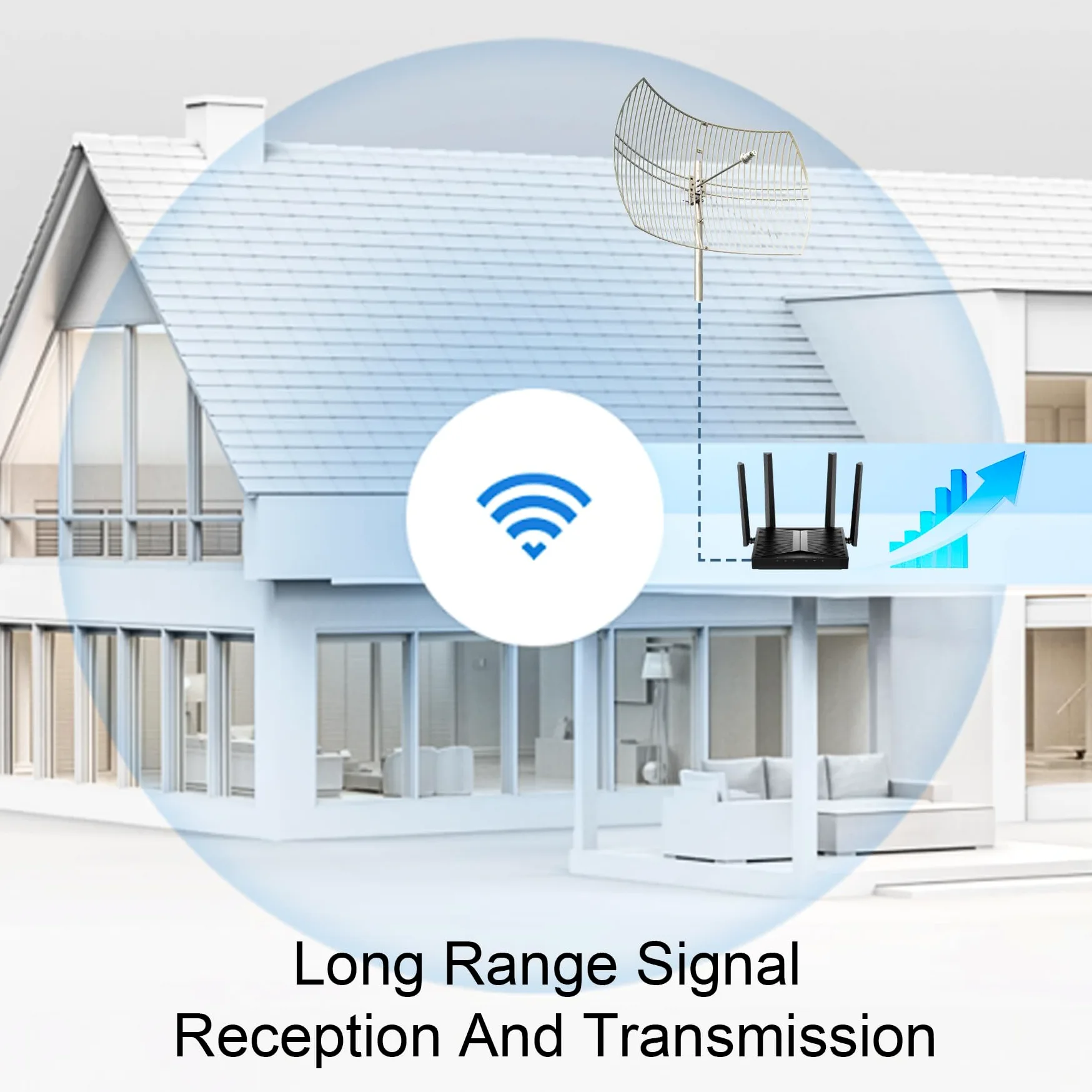 Antenne parabolique WiFi 5,8 GHz 5,8 GHz à gain élevé 30 dBi (5150-5850 MHz) type N femelle longue portée antenne directionnelle extérieure pour routeur Wi Fi carte réseau sans fil moniteur de