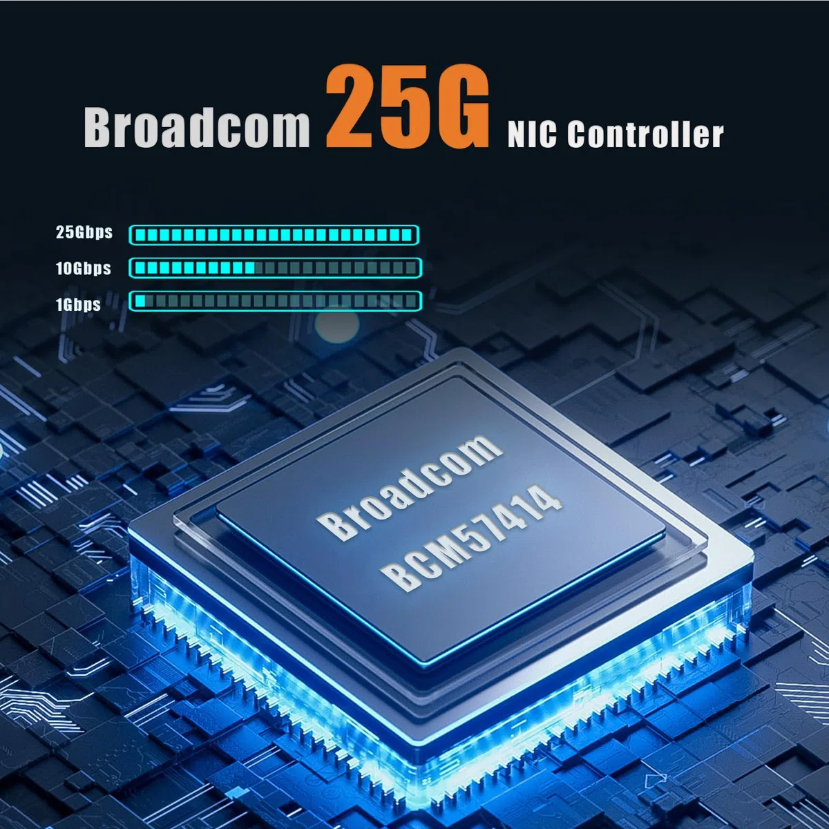 GLOTRENDS ST7443 Adaptateur réseau Serveur PCIe 3.0 x8 Double Port 25GbE SFP+, Puce Broadcom BCM57414, RDMA (RoCE), SR-IOV, pour Le Cloud et Le HPC