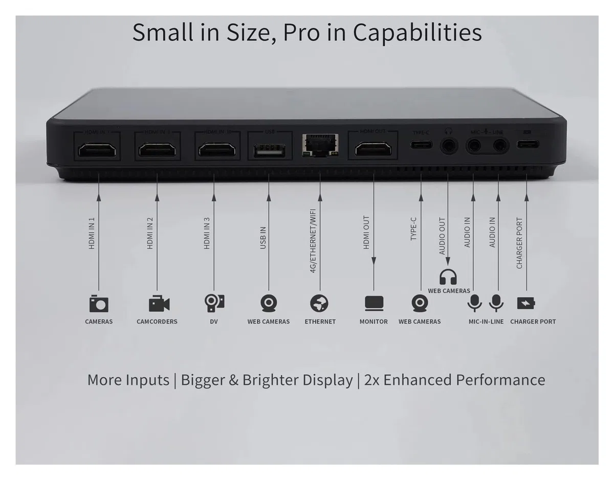 Encodeur multi-caméra portable/Commutateur de streamer/Moniteur et amp; Enregistreur de streaming multiplateforme simultané(1 UK)