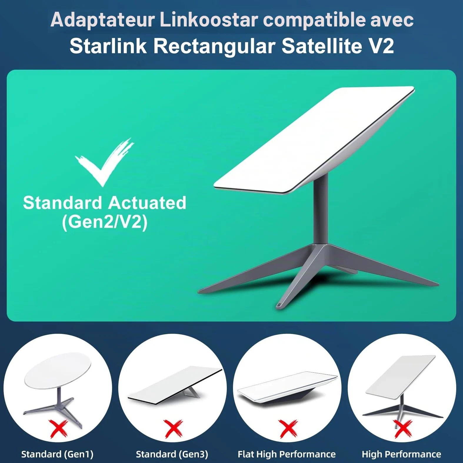Adaptateur Ethernet Linkoostar Multi Ports Star Link pour Star Link Gen 2, RJ45 Connexion réseau Rapide et Stable 1 à 2 [2 Appareils réseau simultanément] - jusqu'à 1 Gbps