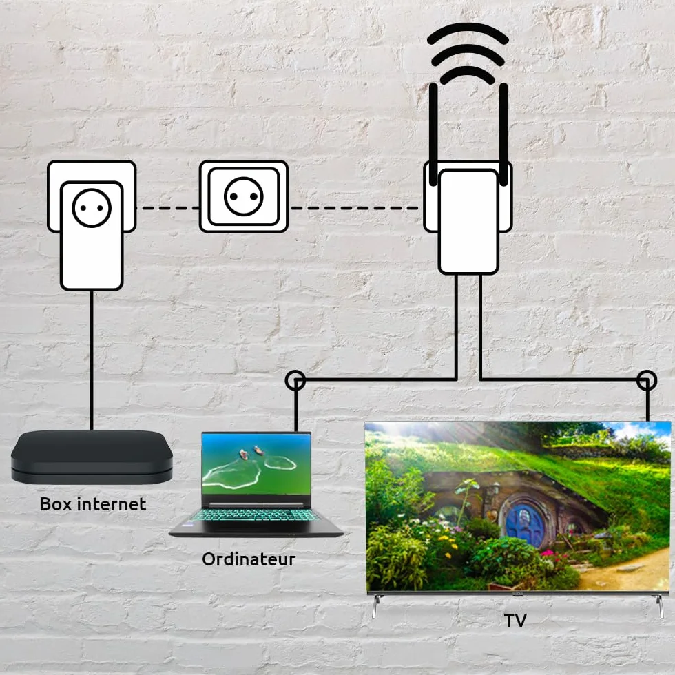 Strong Pack CPL600 Mbps et 1 CPL WiFi Prise filtrée et Port Ethernet, Etendre réseau WiFi, Compatible Box Internet, Idéal Multi TV, Streaming HD, Aucune Configuration, Prêt à l'emploi