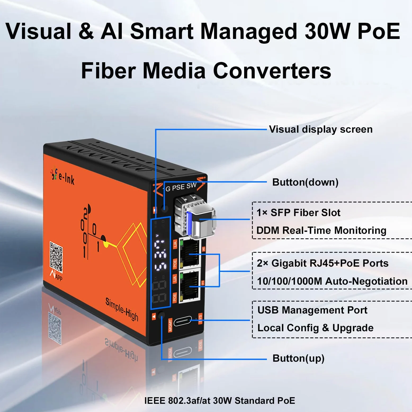 Convertisseur de média en fibre PoE 30 W géré intelligemment visualisé, 10/100/1000 Mbps, 2 × PoE RJ45 1 × SFP, écran LED, DIP VLAN, contrôle APP/Web, alarme DDM, pour autoroute, transport ferroviaire