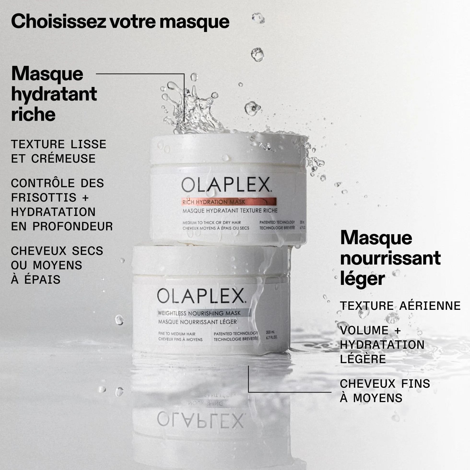 Olaplex Masque hydratant riche pour cheveux secs à épais