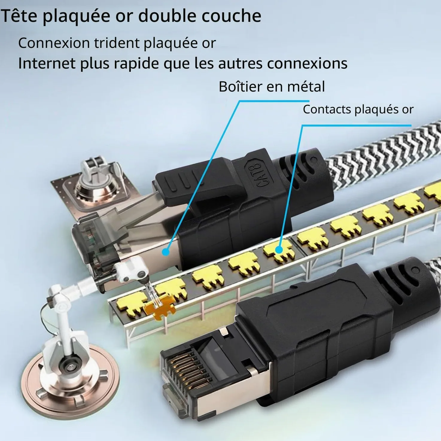 Cat 8 Câble Ethernet,30M Nylon 40Gbps 2000MHz Câble Ethernet Haute Vitesse, Cordon de Brassage S/FTP Avec Connecteur Rj45 Nickelé Pour Ps5 / Ordinateur Portable/Routeur/Jeux/Modem