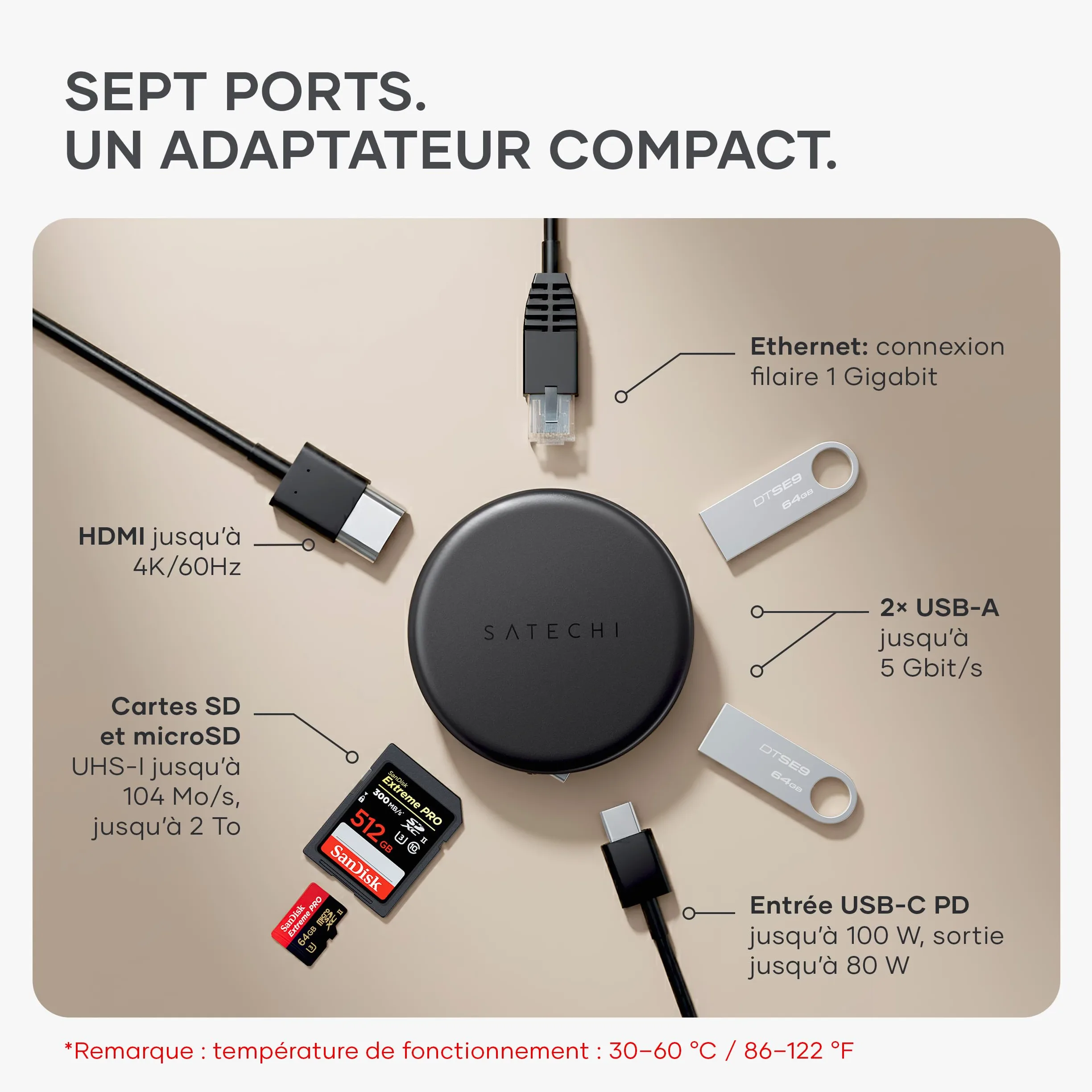 SATECHI 7 en 1 OntheGo Hub USB-C Magnétique, 100W PD, 4K HDMI, Noir | Câble enroulable intégré, fixation magnétique, 4K@60Hz, Ethernet, 2x USB-A 5Gbps, SD/microSD, pour Mac, Windows et plus