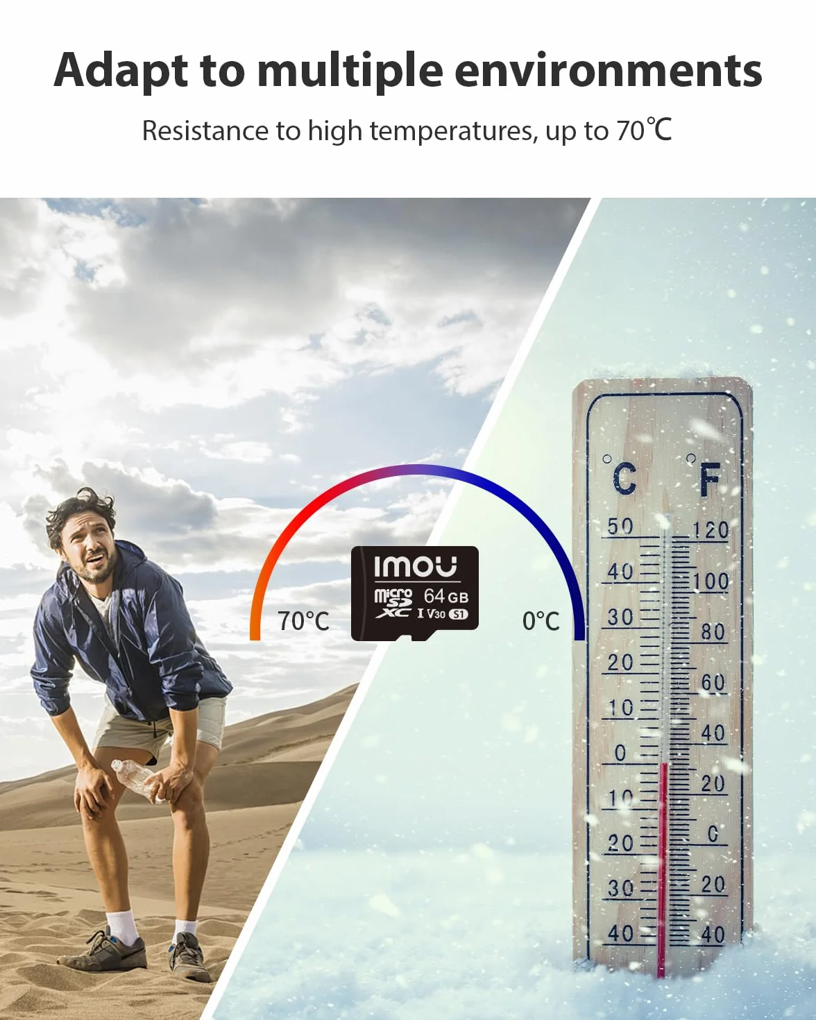 Imou Carte Micro SDHC 32 Go Vitesse de Lecture 95 Mo/s Adaptateur SD
