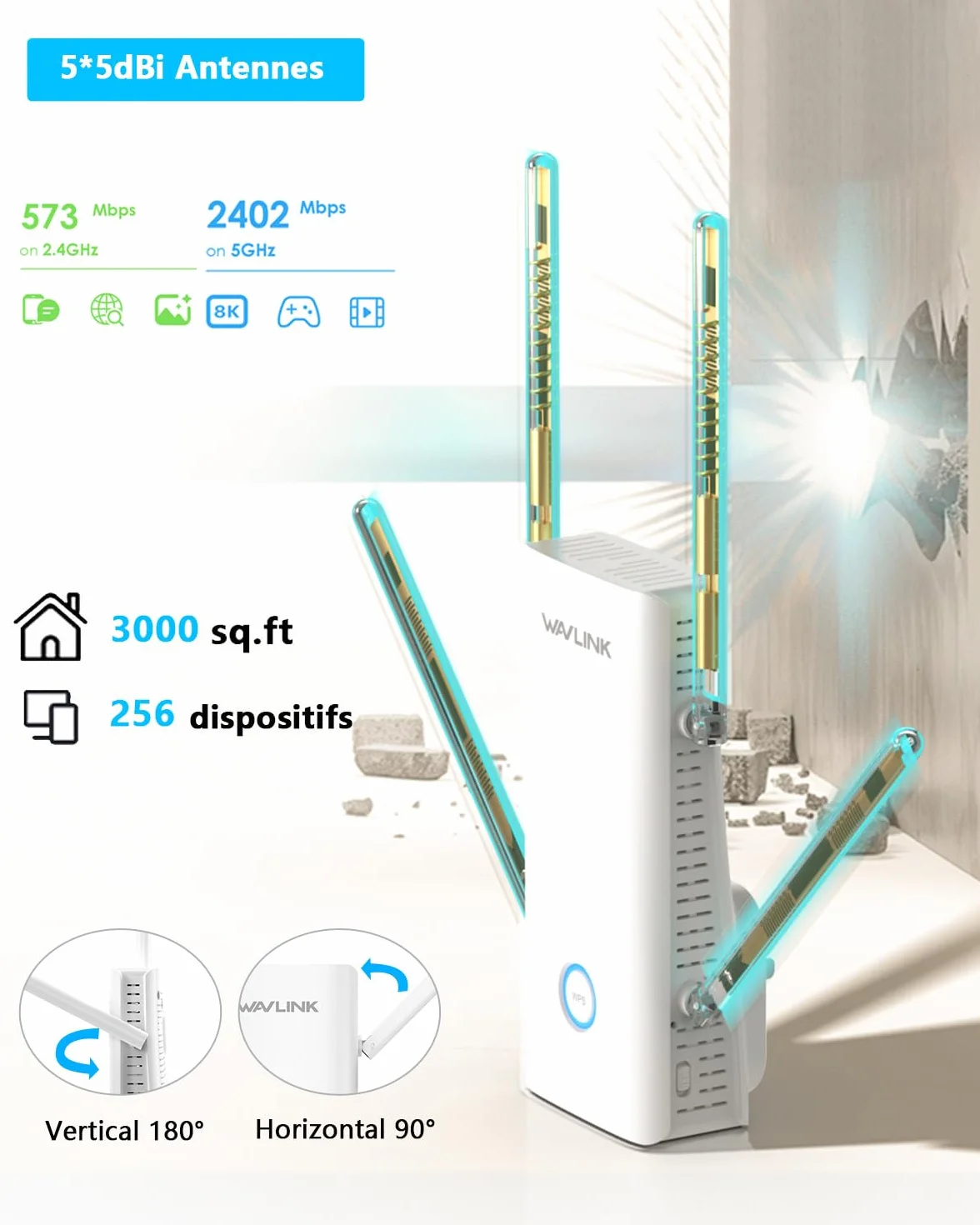 WAVLINK Répéteur WiFi 6 AX3000, Amplificateur WiFi avec Port Ethernet, Antennes 5dBi, Double Bande 5GHz/2.4GHz
