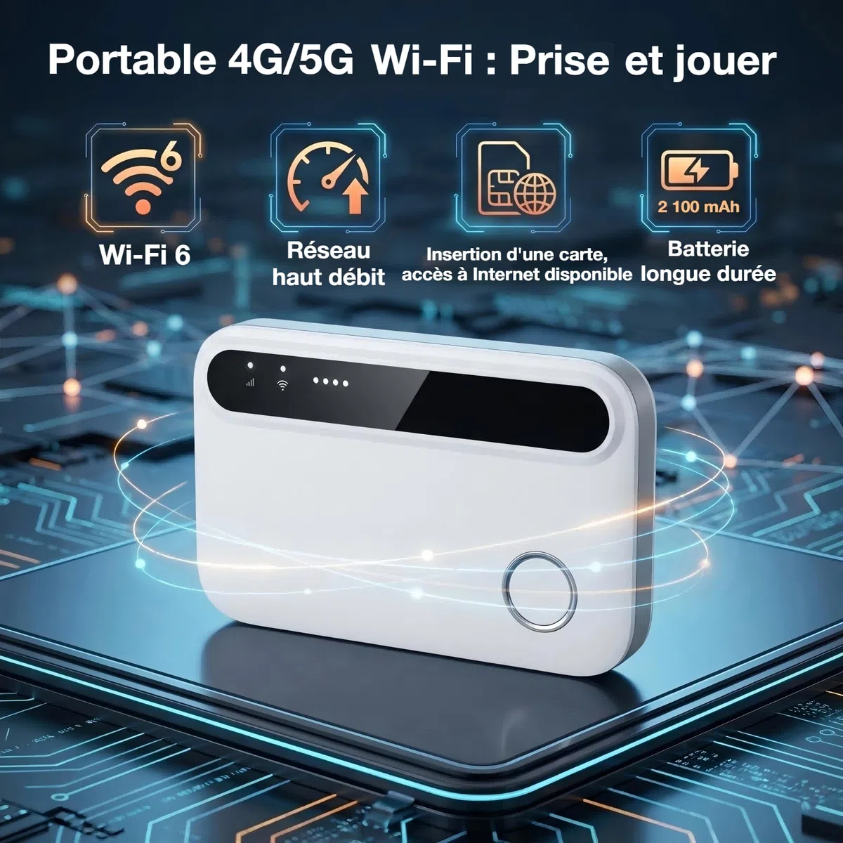 Routeur 5G Portable,WiFi 6 avec Slot SIM Déverrouillé – Modem 5G Carte SIM, Internet Mobile Haut Débit 5G/4G+, Jusqu’à 16 Appareils, Idéal Voyage & Télétravail