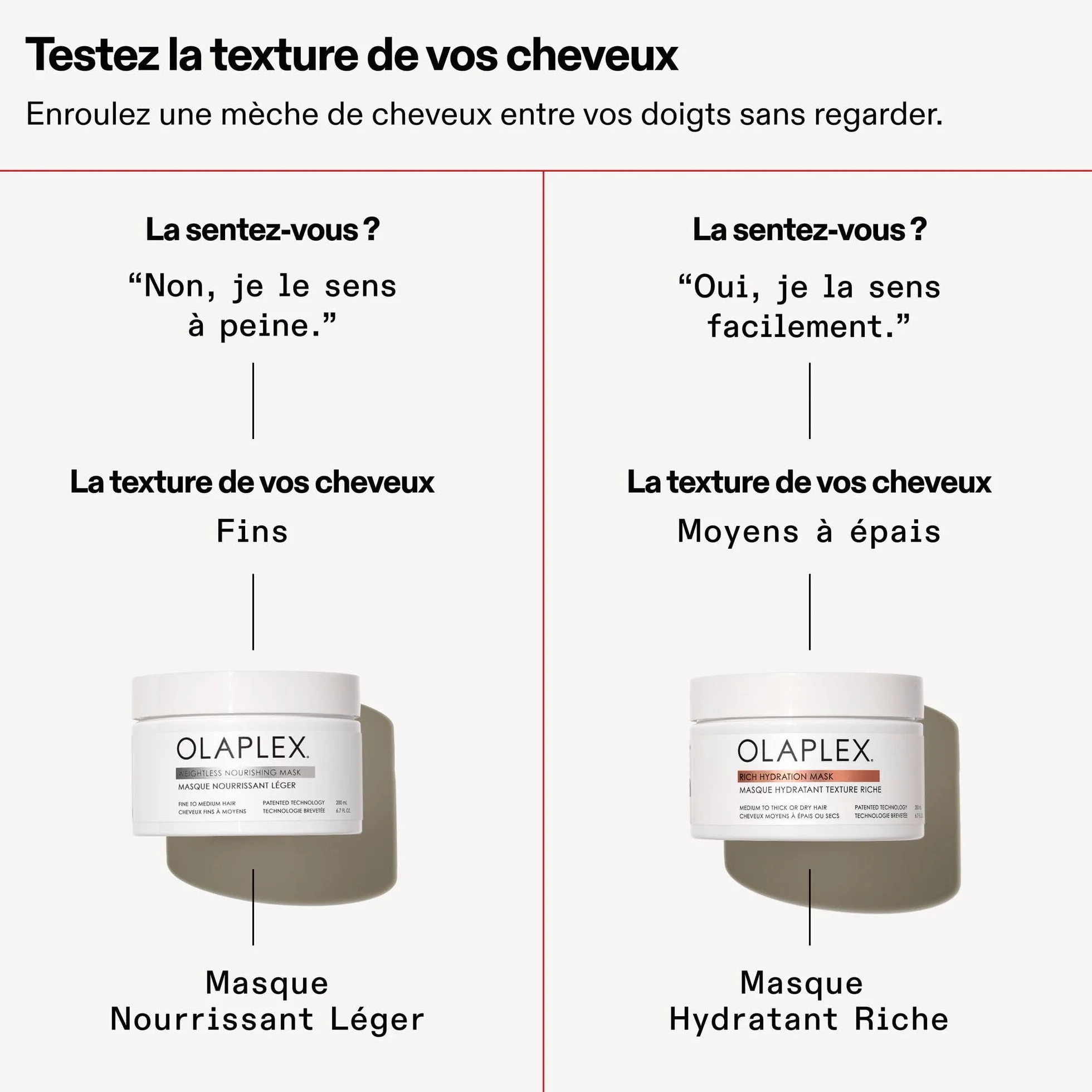 Olaplex Masque hydratant riche pour cheveux secs à épais
