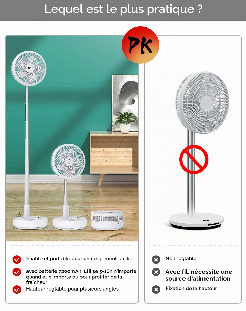 Primevolve Ventilateur portable, batterie 21H, ventilateur oscillant rechargeable 7200 mAh avec télécommande, pliable, télescopique, 19,6 cm, pour voyage, camping, croisière, hôtel, chambre à coucher