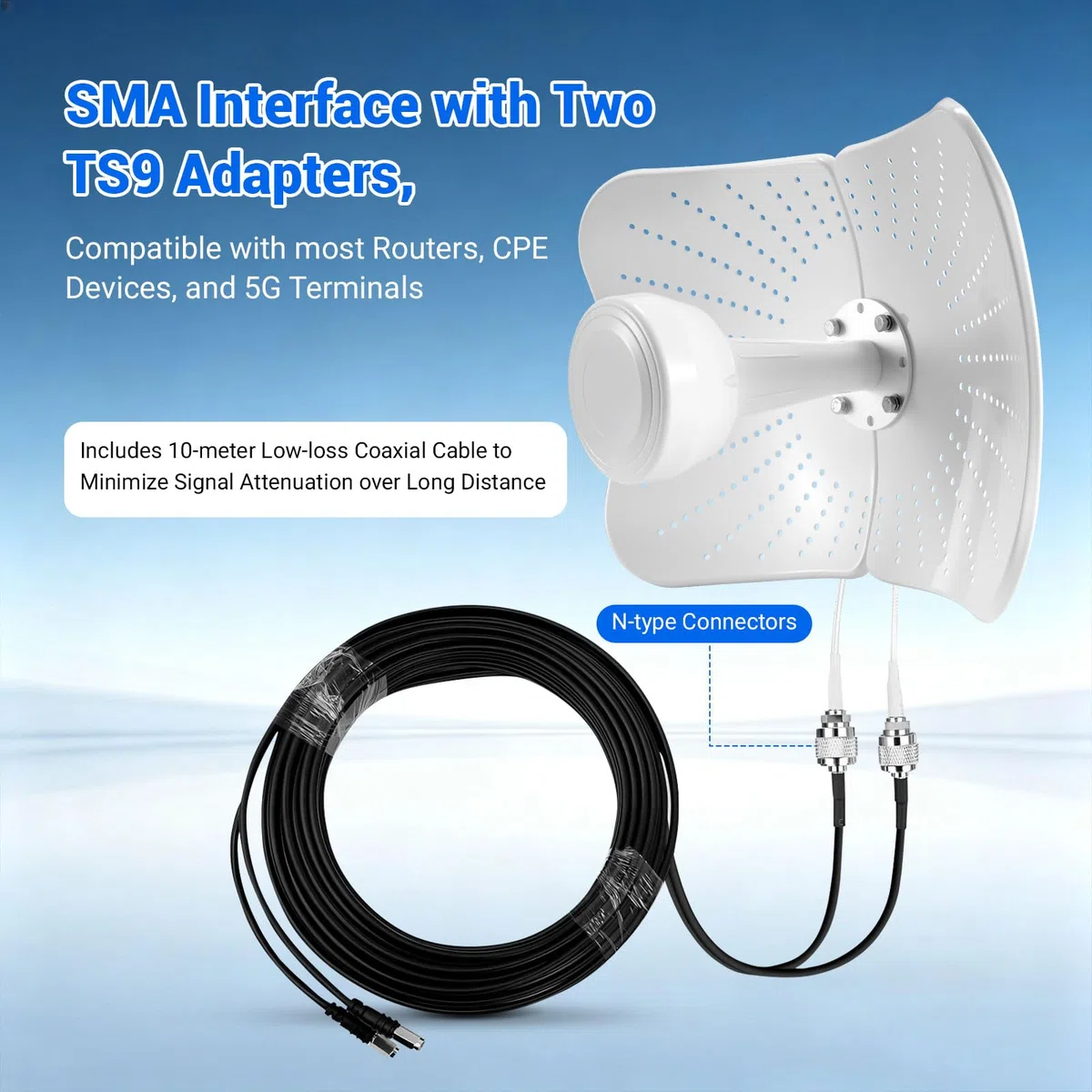 Antenne directionnelle 5G 4G LTE d'extérieur 22 dBi, MIMO 600-6000 MHz, SMA, TS9, câble de 2 x 10 m