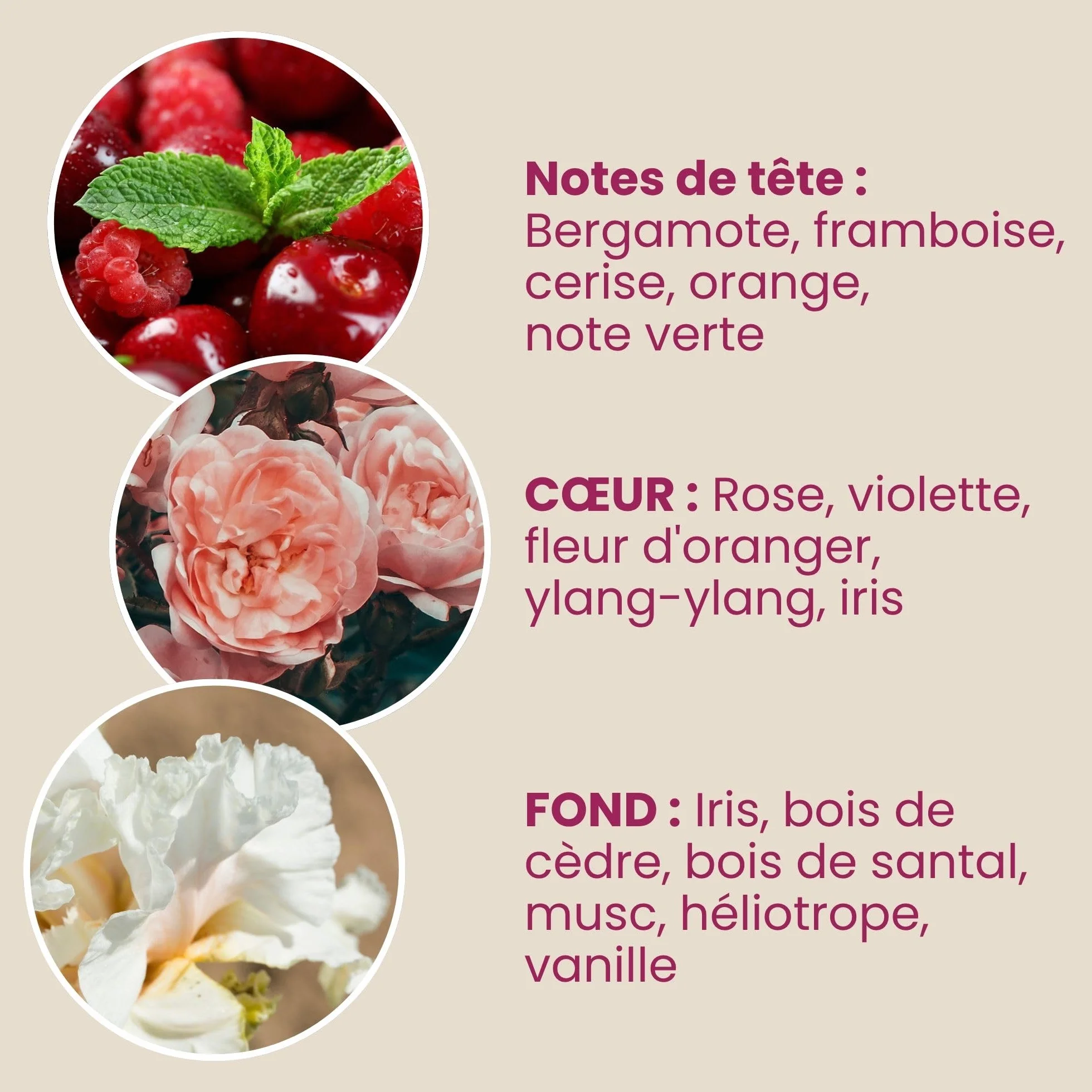 Jean & Len Parfum capillaire You Blossom My Heart floral fruits rouges végétalien