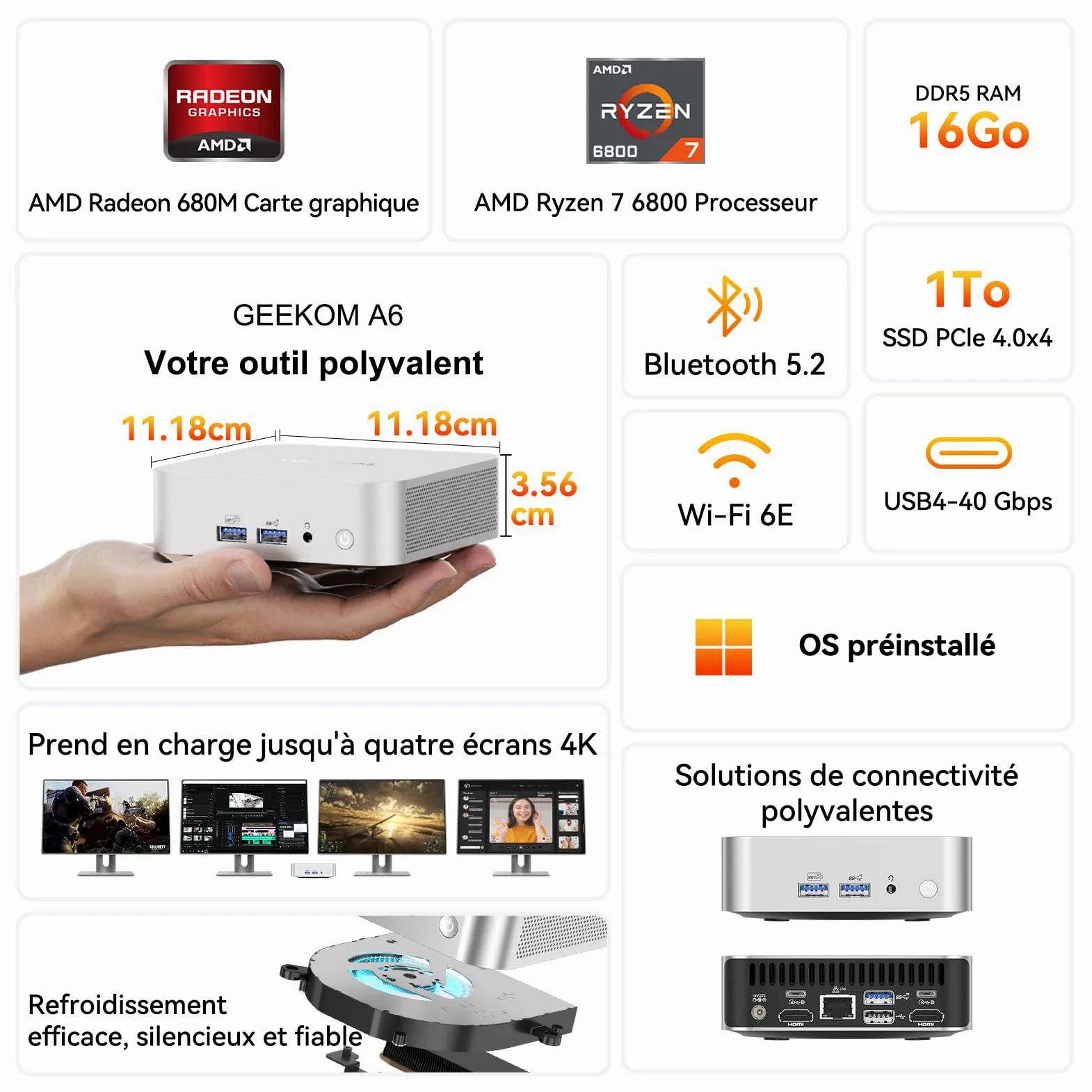 GEEKOM A6 Business Mini PC avec AMD Ryzen 7 6800H, 16Go DDR5 RAM, 1TB SSD | (Extensible), AMD Radeon 680M, USB4,2.5G LAN, Lecteur SD, Silencieux Mini Ordinateur Métallique Boîtier en Aluminium