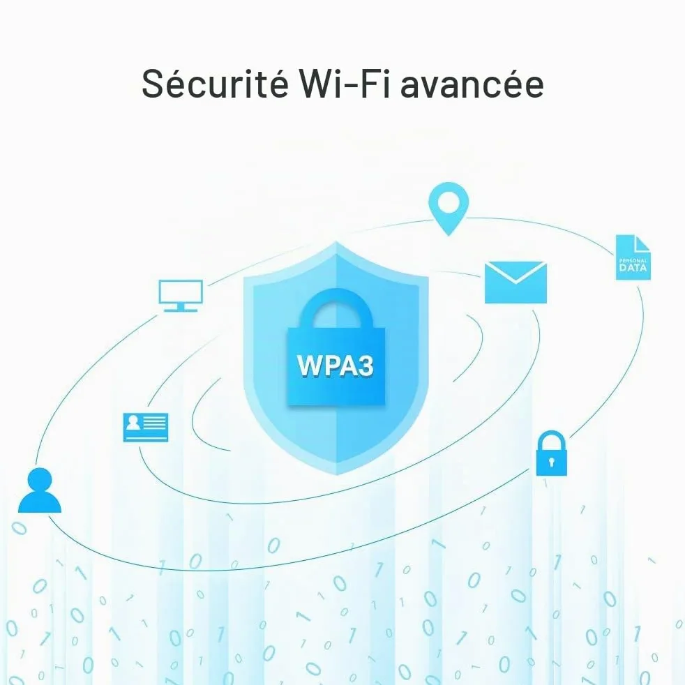 TP-Link AC1200 Wireless Dual Band Full Gigabit Wi-Fi Router, Wi-Fi Speed Up to 867 Mbps/5 GHz + 300 Mbps/2.4 GHz, 4+1 Gigabit Ports, Dual-Core CPU, Parental Control, Easy setup (Archer C6)