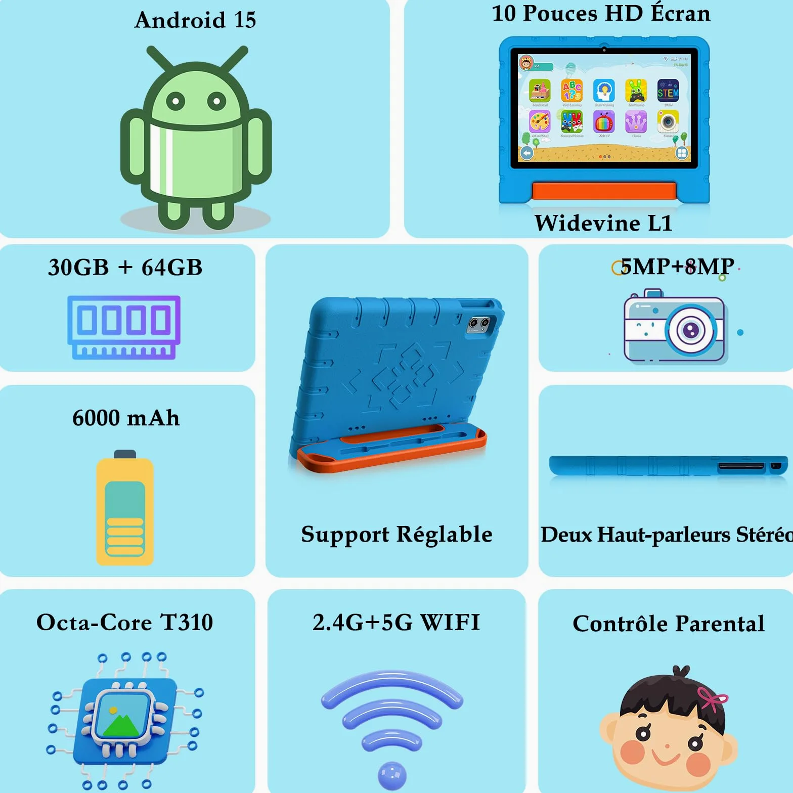 ZIOVO Tablette Enfants Android 15 Tablette 10 Pouces, 30Go RAM + 64Go ROM (TF 2To), Gemini AI, 5G WiFi/Octa-Core/Widevine L1/Face ID/Contrôle Parental/6000 mAh/BT 5.0, Tablette avec étui EVA - Bleu