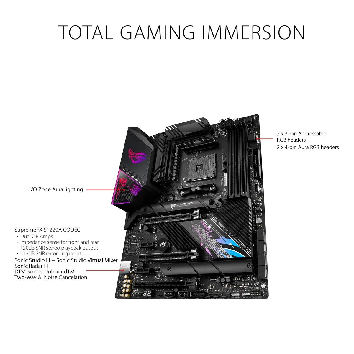 ASUS ROG Strix X570-E Gaming WiFi II AMD AM4 X570S ATX Gaming Carte mère (PCIe 4.0, dissipateur Thermique PCH Passif, 12 + 4 Niveaux d'alimentation, WiFi 6E, 2,5 Go LAN, USB 3.2 Gen 2 Type C et Aura