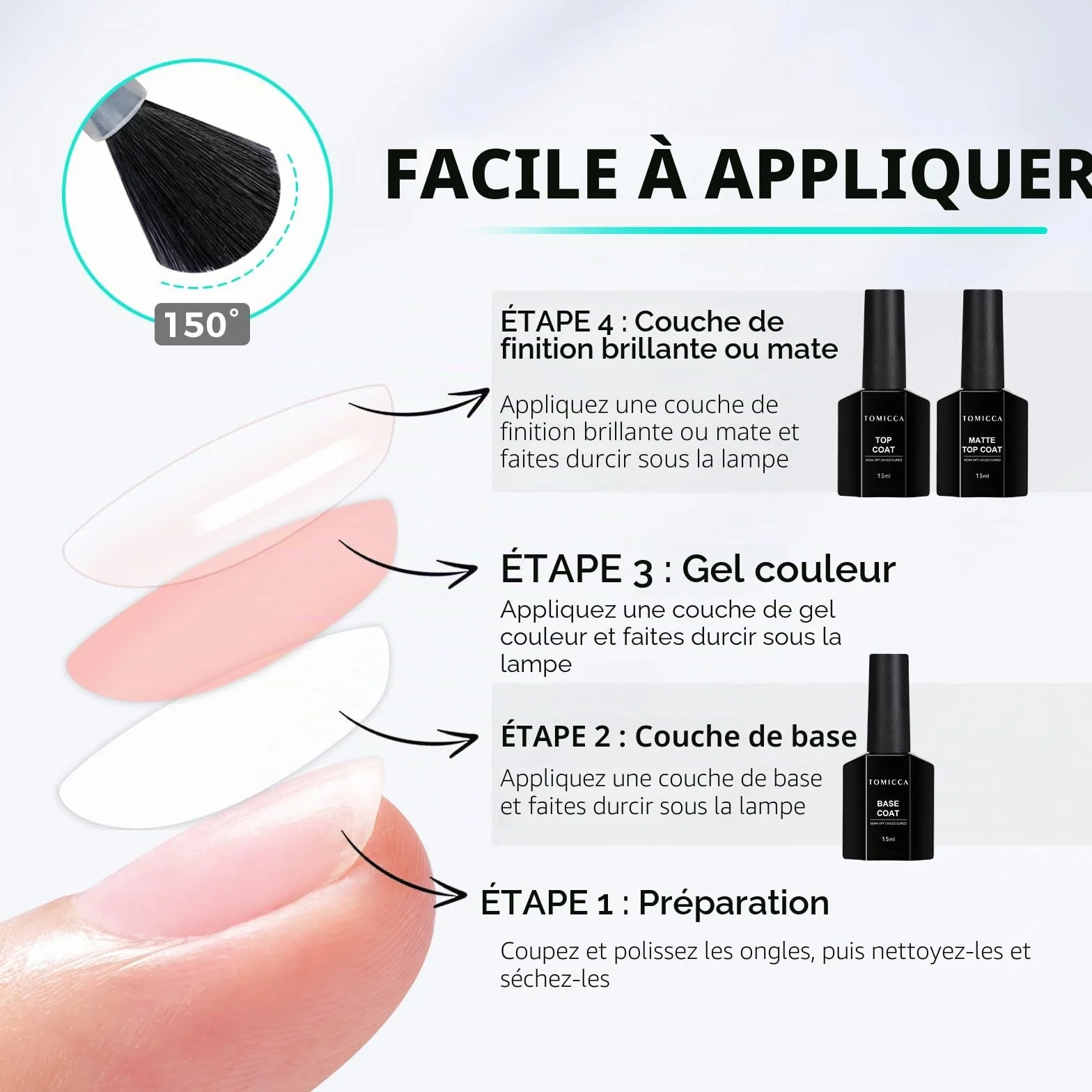 TOMICCA Base and Top Coat Vernis Semi Permanent 2x15ml UV LED Gel Nail Set
